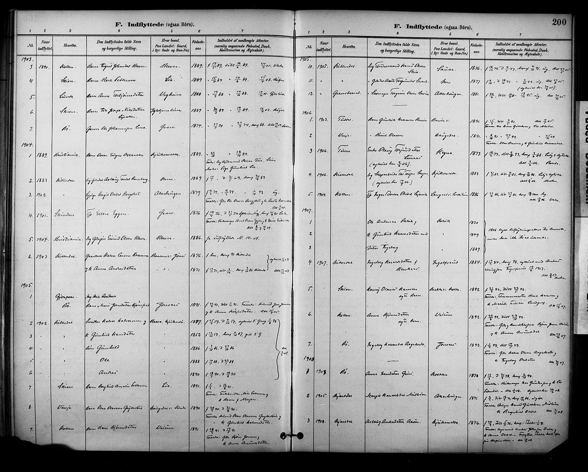 Sauherad kirkebøker, SAKO/A-298/F/Fa/L0009: Parish register (official) no. I 9, 1887-1912, p. 200