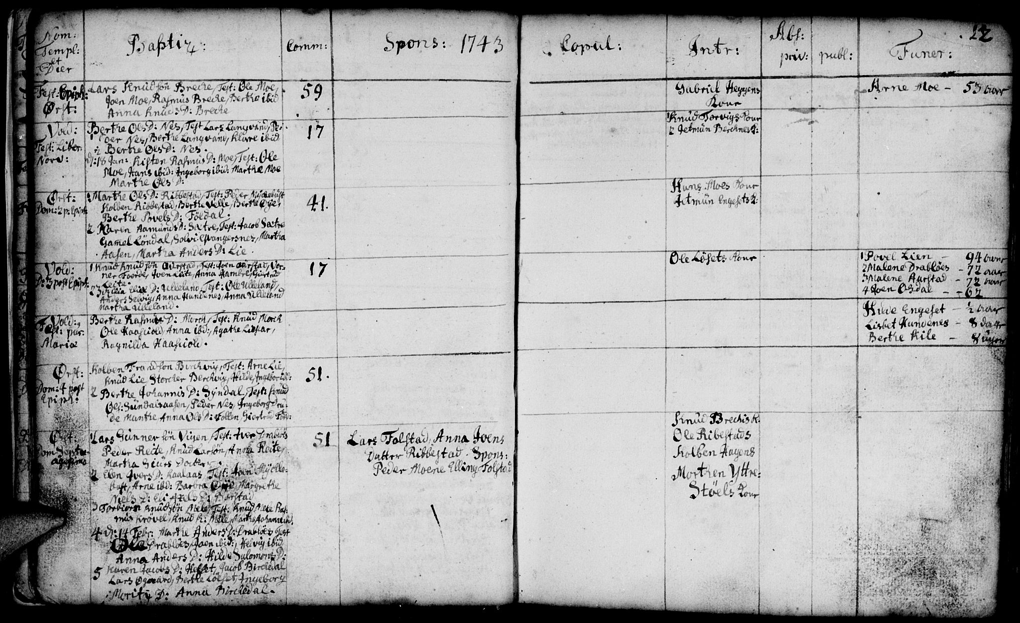 Ministerialprotokoller, klokkerbøker og fødselsregistre - Møre og Romsdal, AV/SAT-A-1454/511/L0135: Parish register (official) no. 511A02, 1741-1760, p. 12