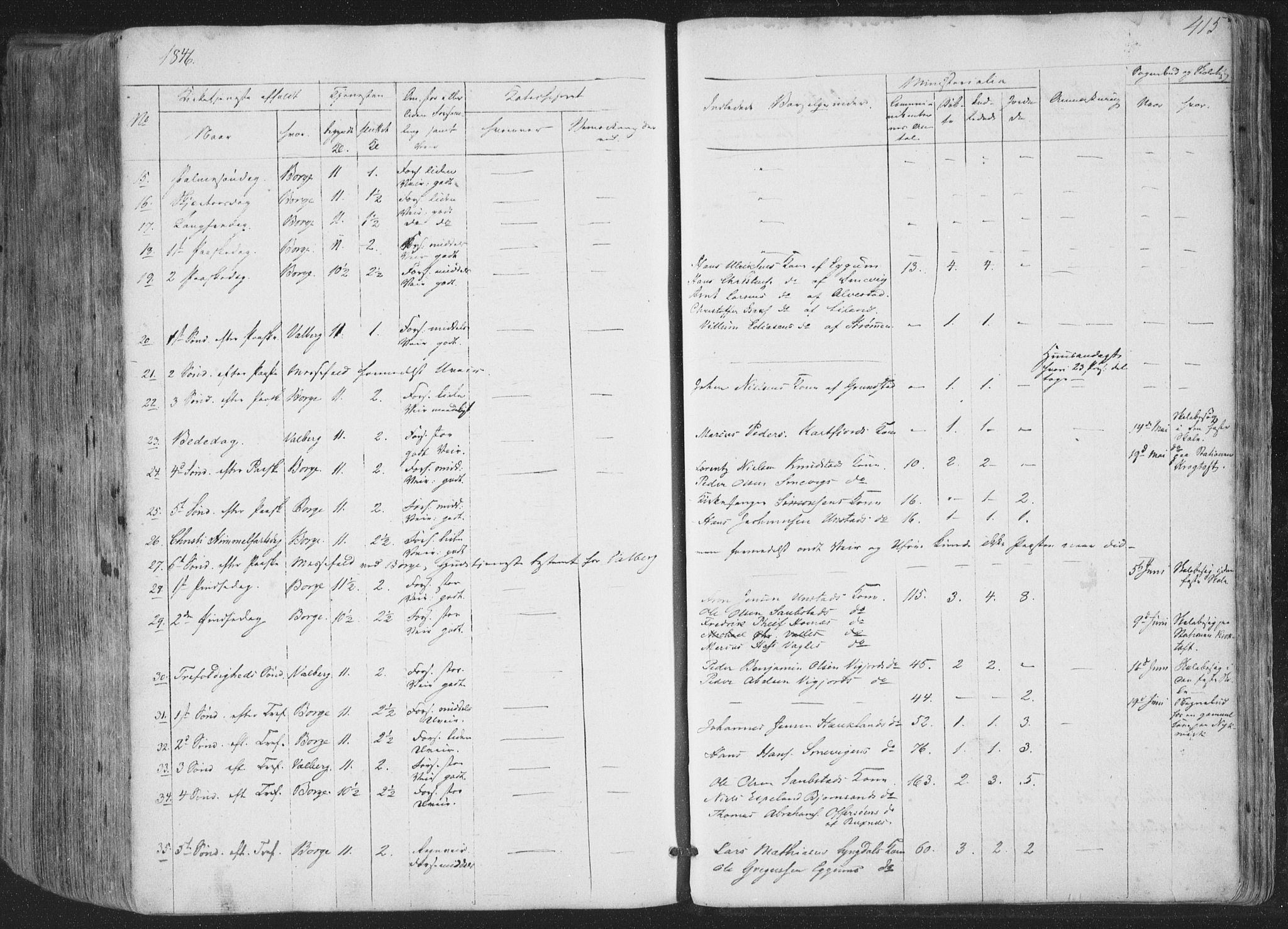 Ministerialprotokoller, klokkerbøker og fødselsregistre - Nordland, AV/SAT-A-1459/880/L1131: Parish register (official) no. 880A05, 1844-1868, p. 415