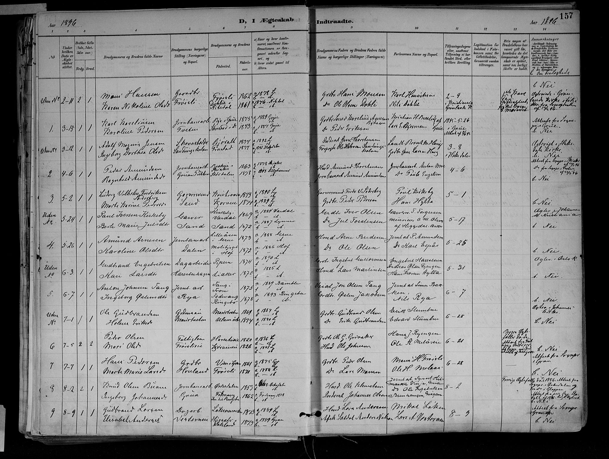 Jevnaker prestekontor, SAH/PREST-116/H/Ha/Haa/L0010: Parish register (official) no. 10, 1891-1906, p. 157