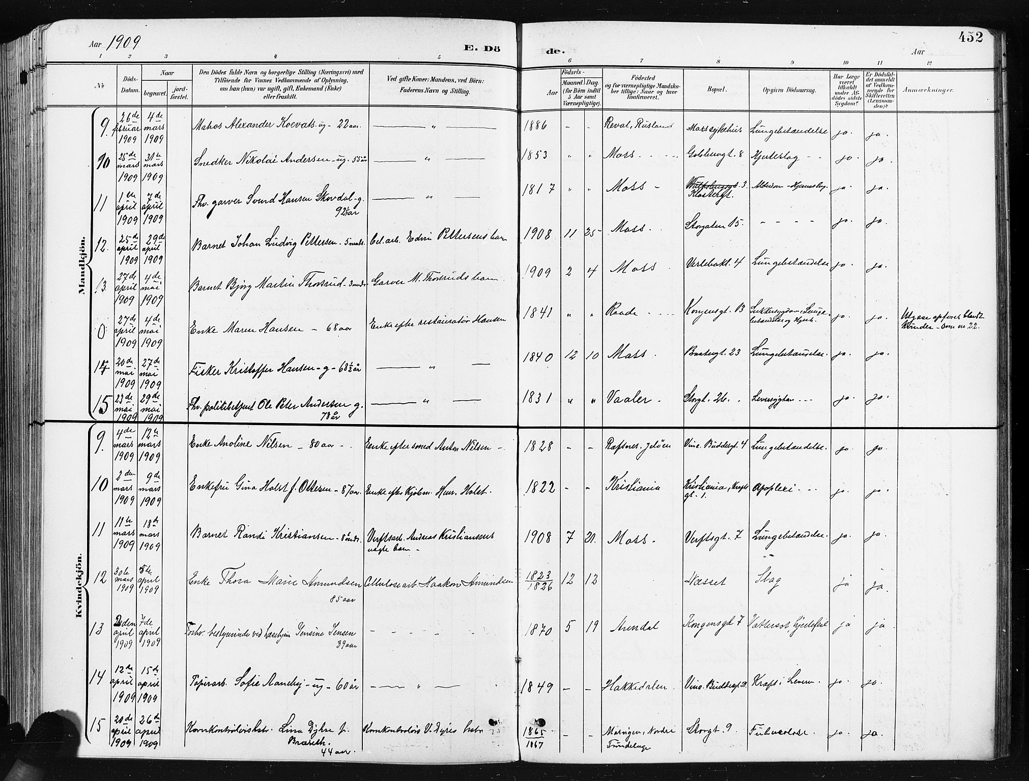 Moss prestekontor Kirkebøker, AV/SAO-A-2003/G/Ga/L0007: Parish register (copy) no. I 7, 1901-1912, p. 452