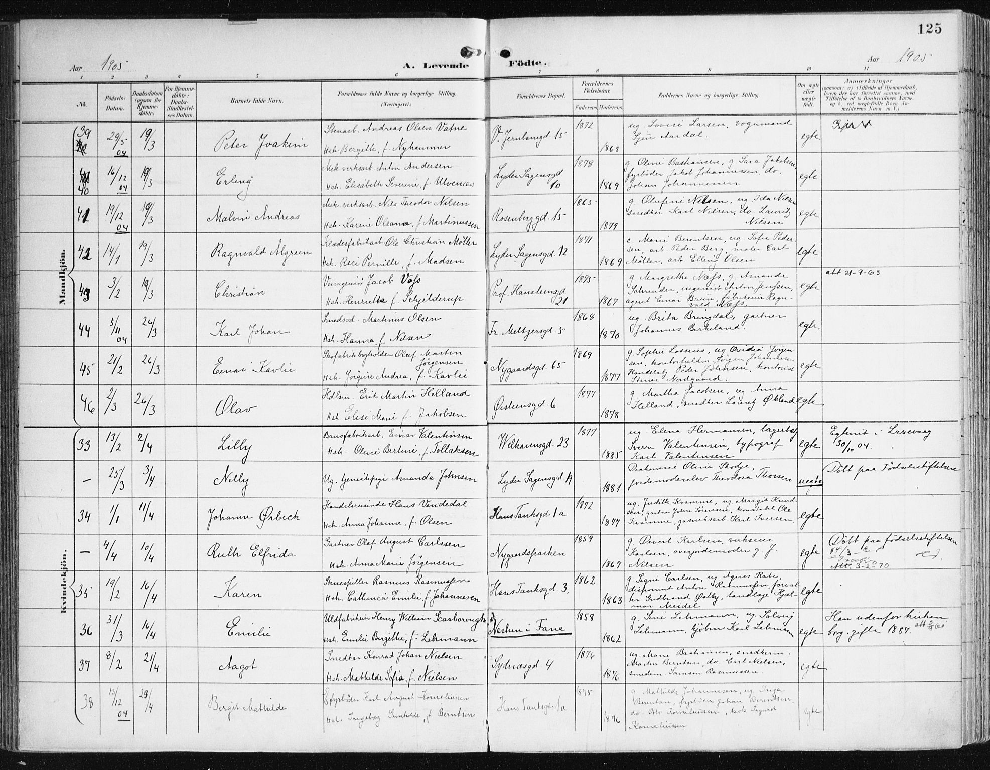 Johanneskirken sokneprestembete, AV/SAB-A-76001/H/Haa/L0002: Parish register (official) no. A 2, 1900-1912, p. 125