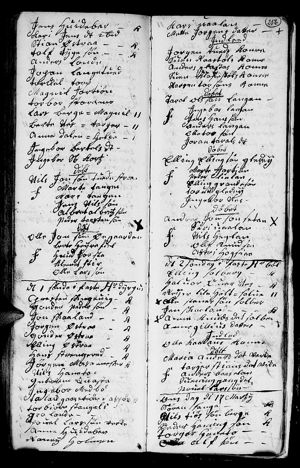 Holt sokneprestkontor, AV/SAK-1111-0021/F/Fb/L0004: Parish register (copy) no. B 4, 1730-1746, p. 256