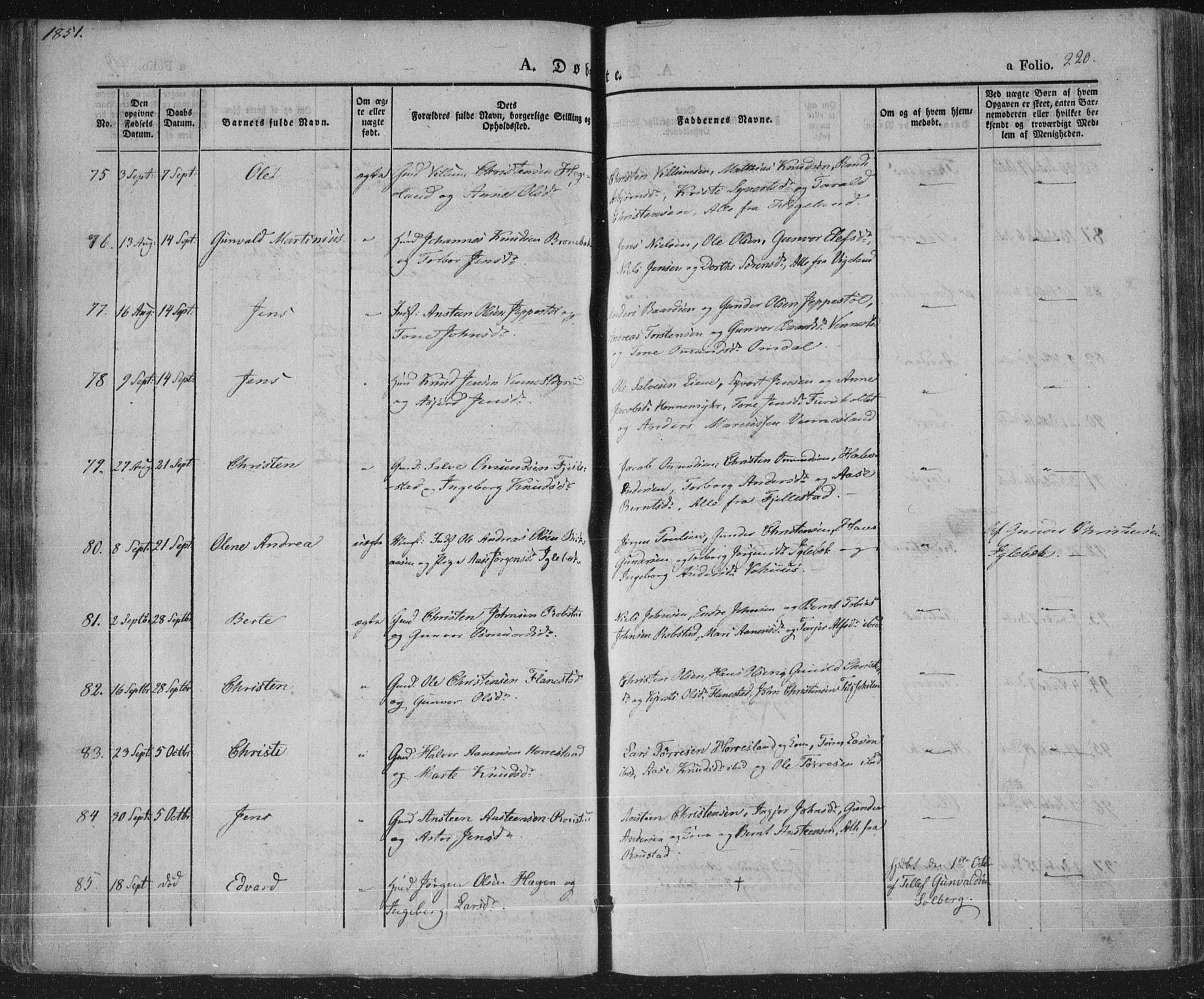 Vennesla sokneprestkontor, SAK/1111-0045/Fa/Fac/L0004: Parish register (official) no. A 4, 1834-1855, p. 220