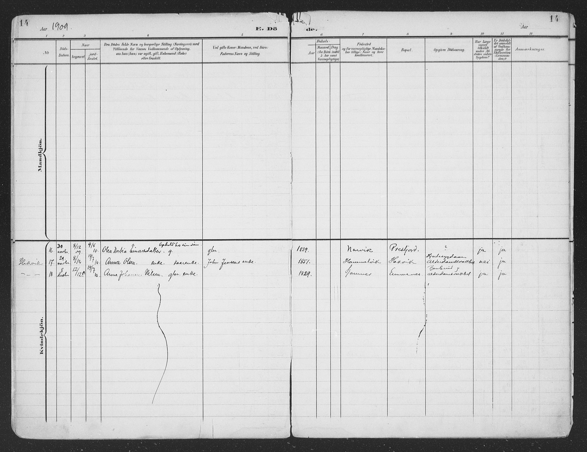 Ministerialprotokoller, klokkerbøker og fødselsregistre - Nordland, SAT/A-1459/866/L0940: Parish register (official) no. 866A03, 1902-1926, p. 14