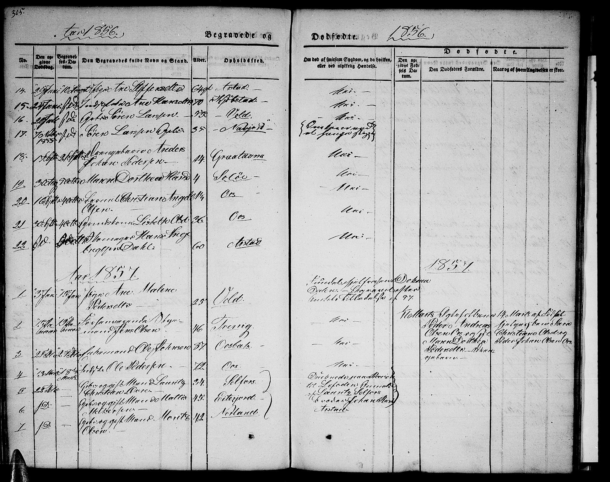 Ministerialprotokoller, klokkerbøker og fødselsregistre - Nordland, AV/SAT-A-1459/846/L0652: Parish register (copy) no. 846C02, 1841-1871, p. 305