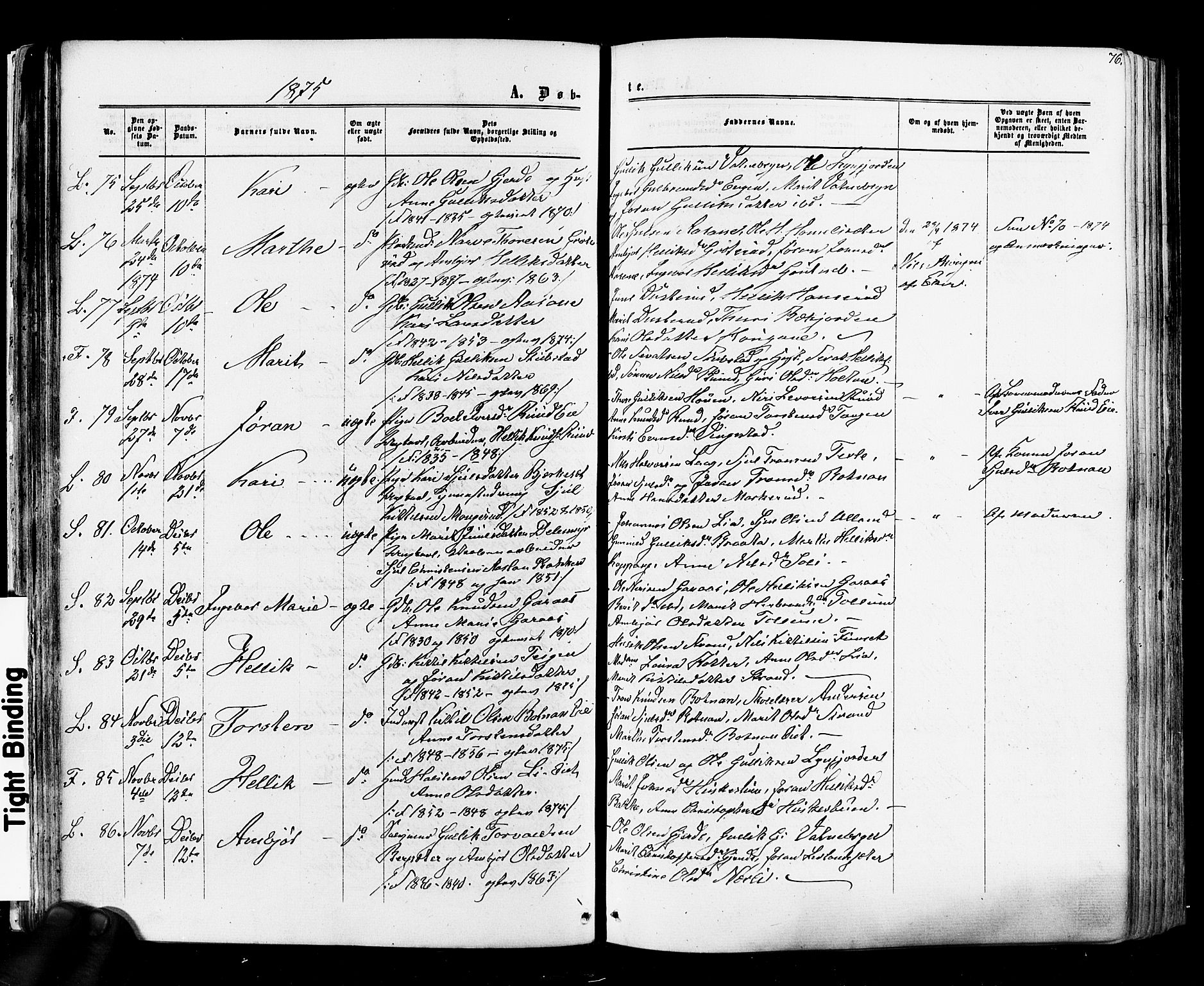 Flesberg kirkebøker, SAKO/A-18/F/Fa/L0007: Parish register (official) no. I 7, 1861-1878, p. 76