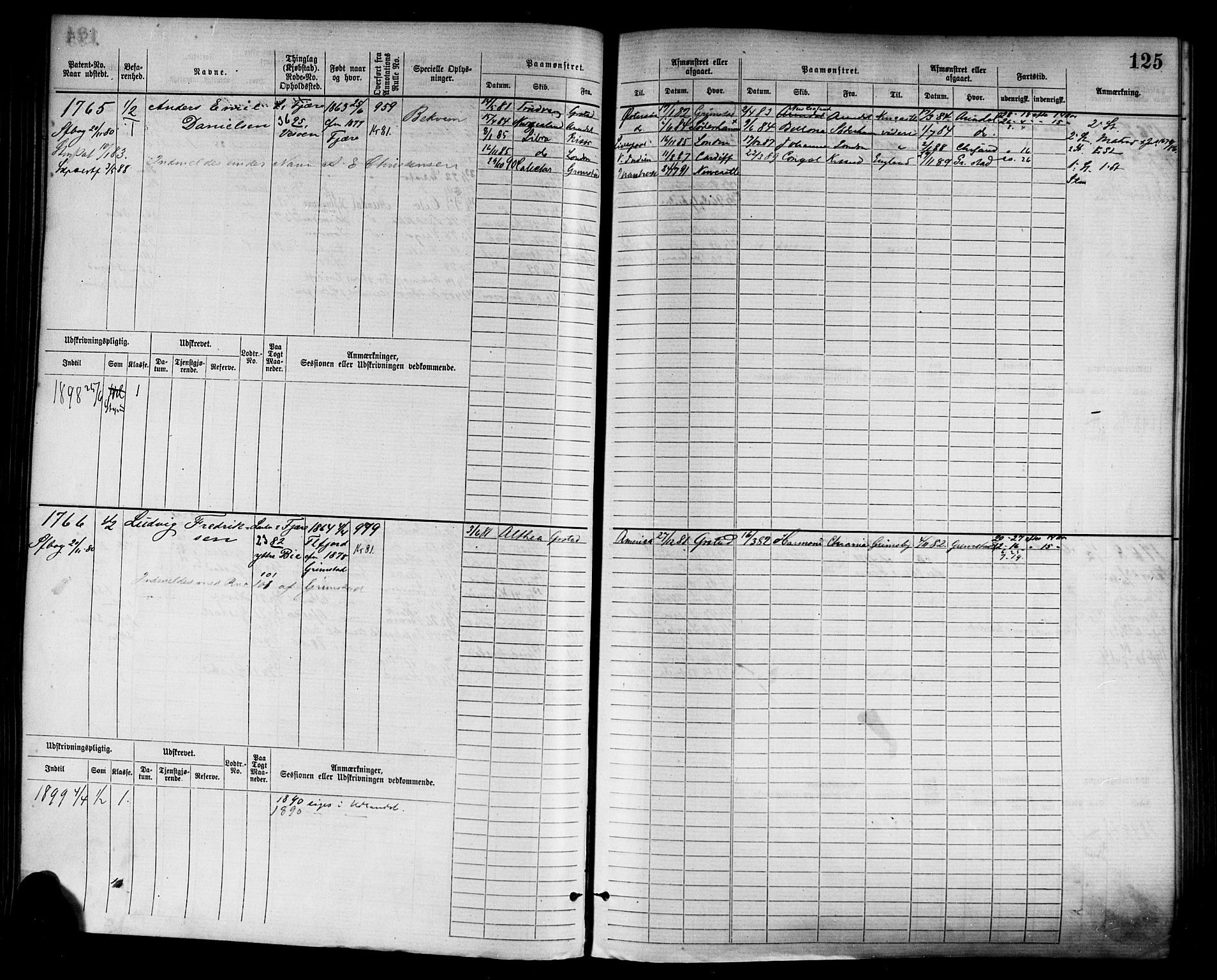 Grimstad mønstringskrets, AV/SAK-2031-0013/F/Fb/L0003: Hovedrulle nr 1517-2276, F-6, 1877-1888, p. 131