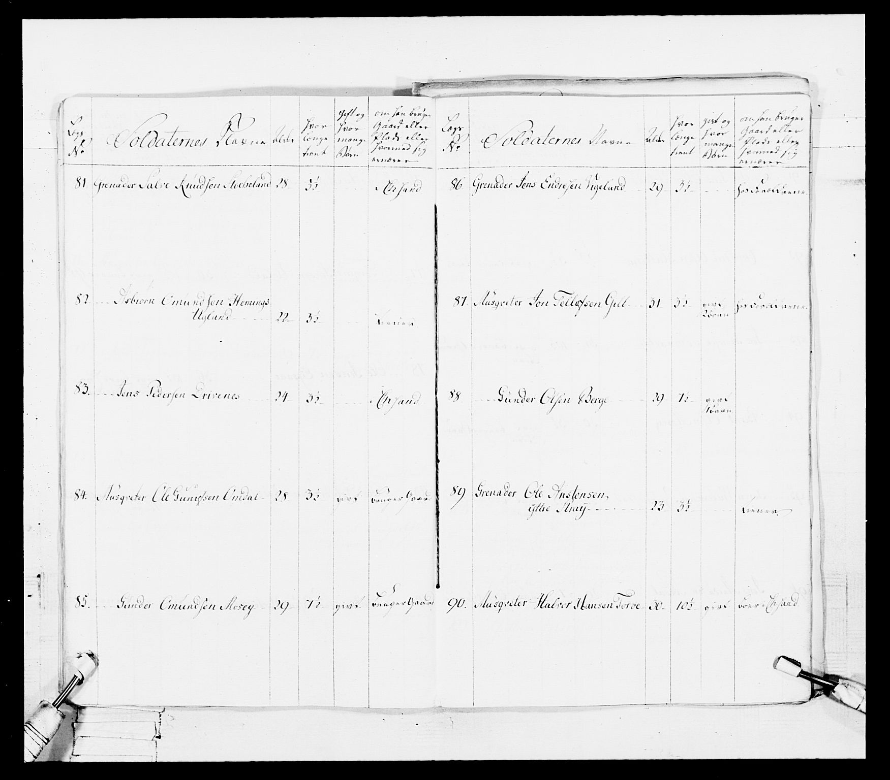 Generalitets- og kommissariatskollegiet, Det kongelige norske kommissariatskollegium, AV/RA-EA-5420/E/Eh/L0101: 1. Vesterlenske nasjonale infanteriregiment, 1766-1777, p. 287