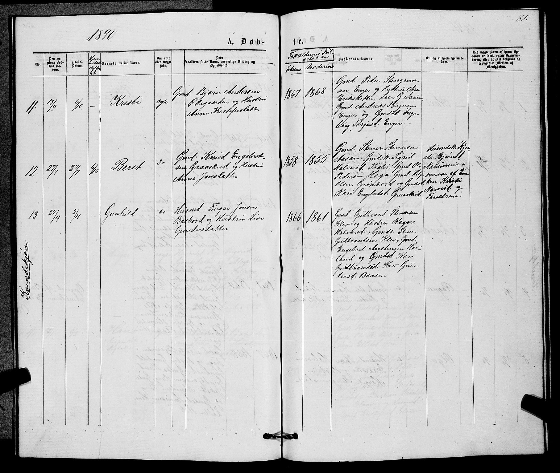 Sigdal kirkebøker, AV/SAKO-A-245/G/Gb/L0002: Parish register (copy) no. II 2, 1875-1900, p. 81