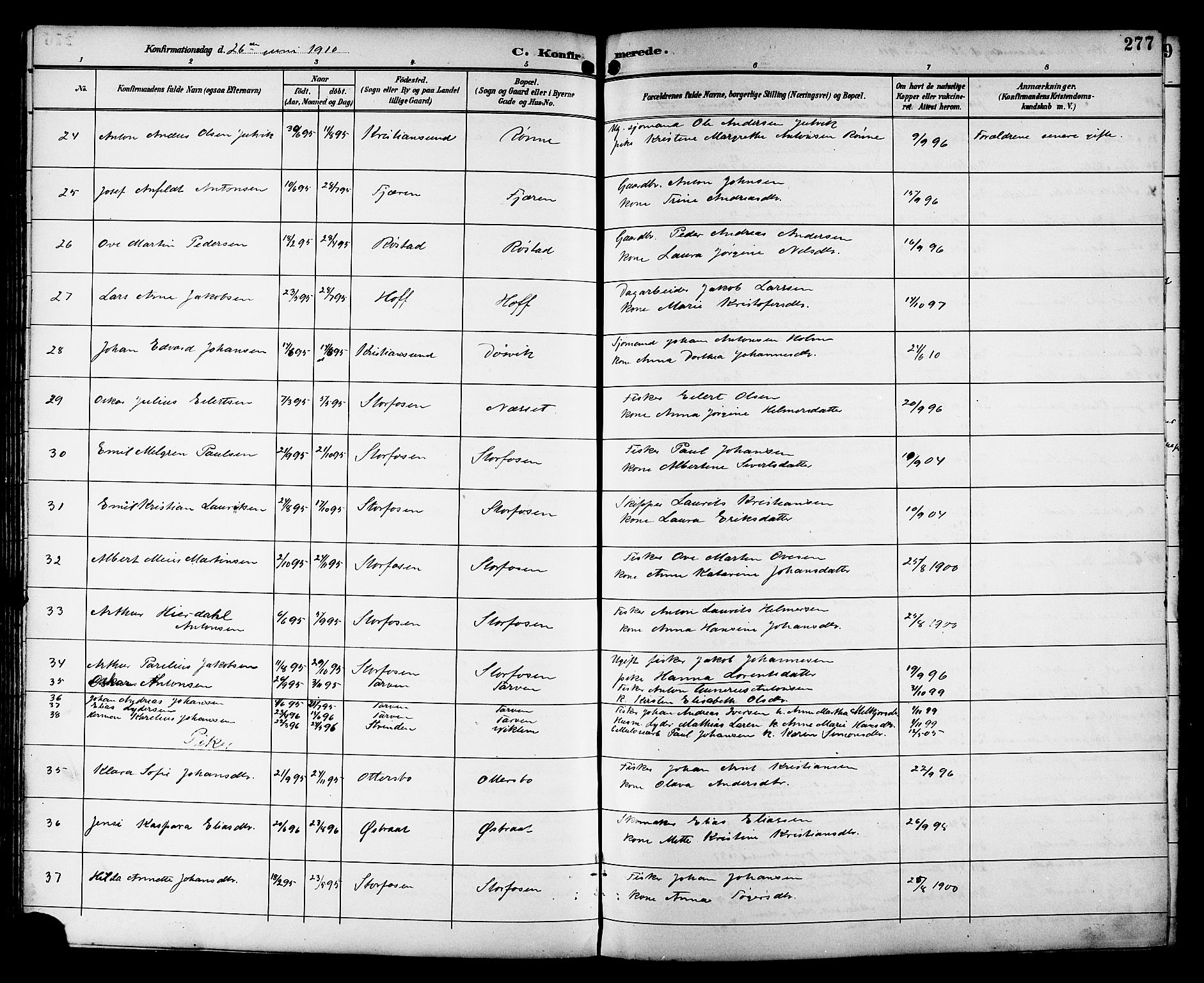 Ministerialprotokoller, klokkerbøker og fødselsregistre - Sør-Trøndelag, SAT/A-1456/659/L0746: Parish register (copy) no. 659C03, 1893-1912, p. 277