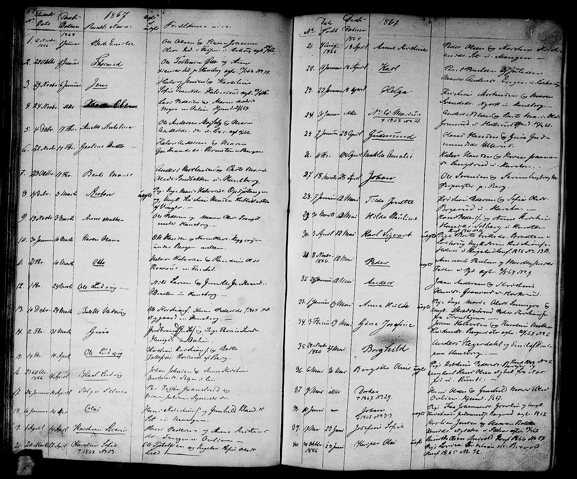 Aurskog prestekontor Kirkebøker, SAO/A-10304a/G/Ga/L0003: Parish register (copy) no. I 3, 1858-1883, p. 54