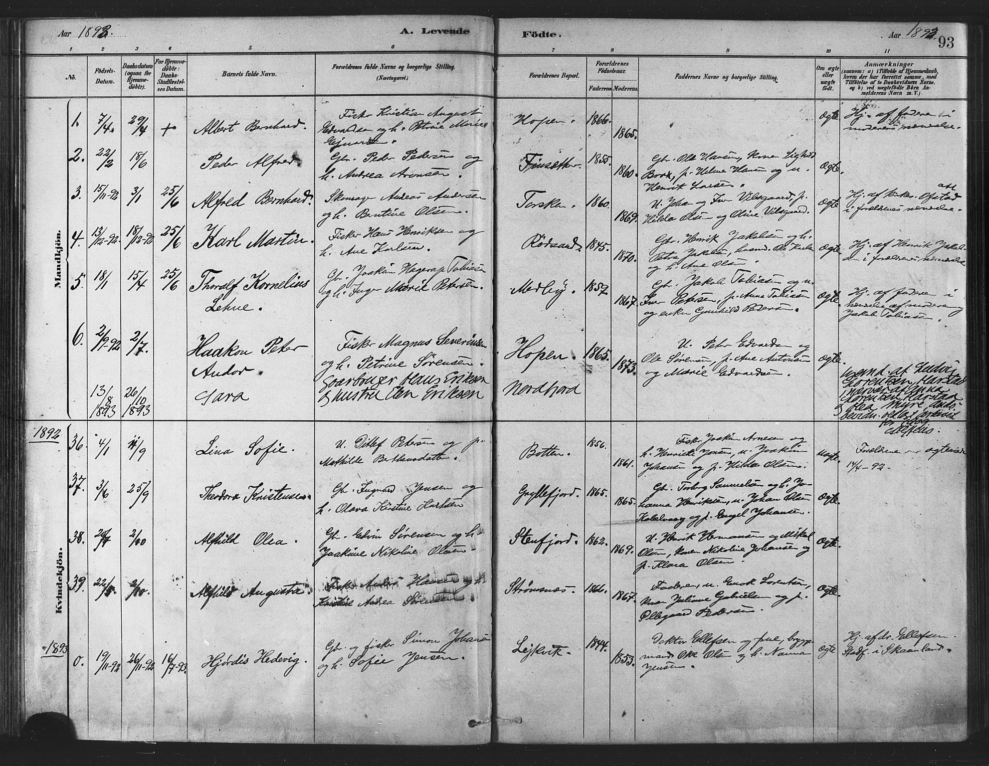 Berg sokneprestkontor, SATØ/S-1318/G/Ga/Gaa/L0004kirke: Parish register (official) no. 4, 1880-1894, p. 93