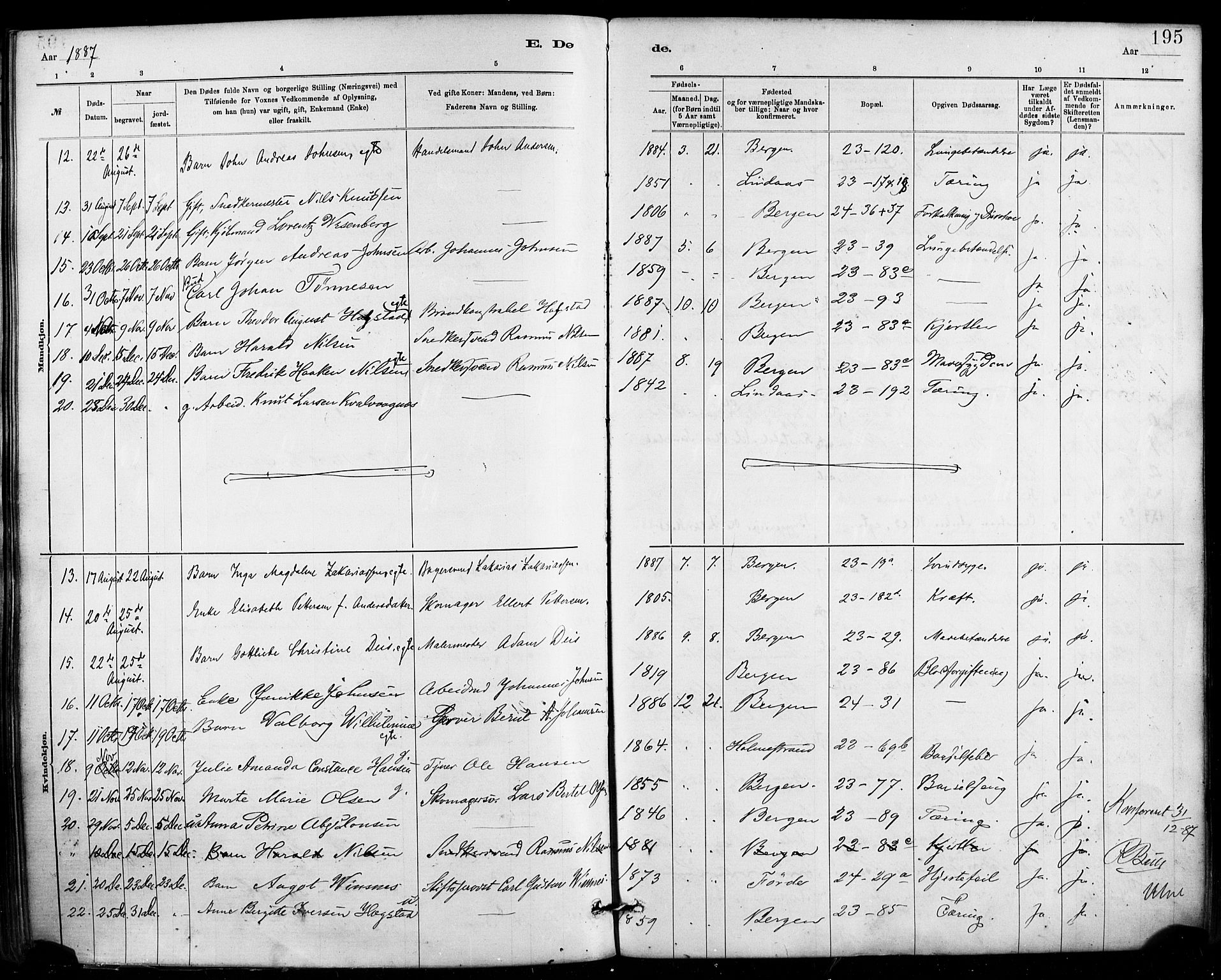 Mariakirken Sokneprestembete, SAB/A-76901/H/Haa/L0007: Parish register (official) no. A 7, 1878-1893, p. 195