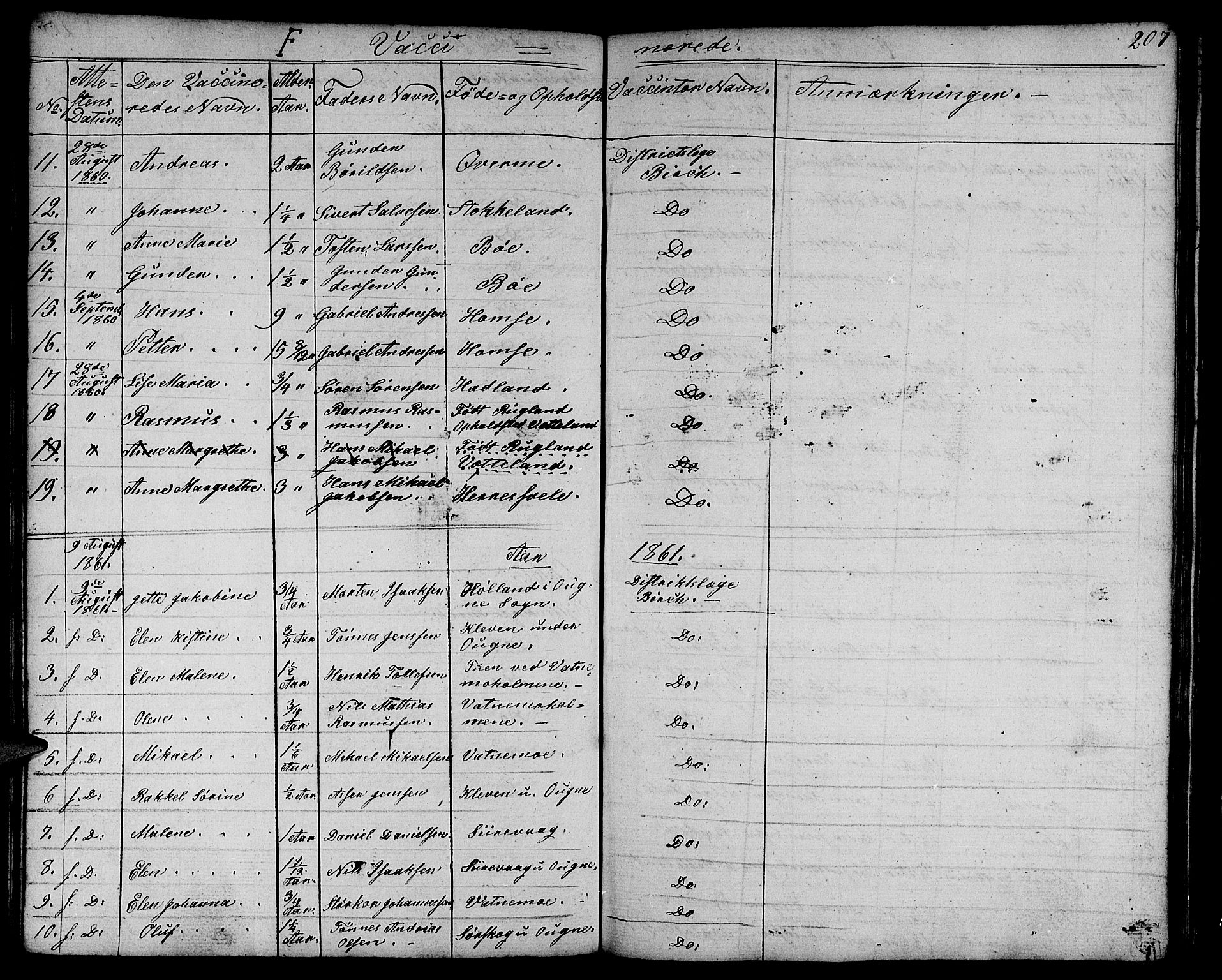 Eigersund sokneprestkontor, SAST/A-101807/S09/L0003: Parish register (copy) no. B 3, 1846-1875, p. 207