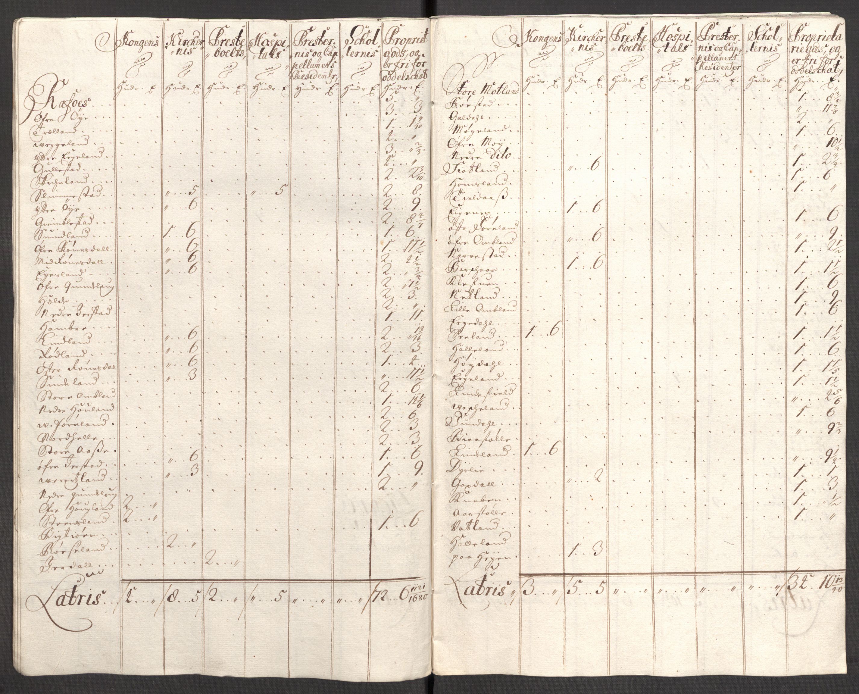 Rentekammeret inntil 1814, Reviderte regnskaper, Fogderegnskap, RA/EA-4092/R43/L2553: Fogderegnskap Lista og Mandal, 1710, p. 70