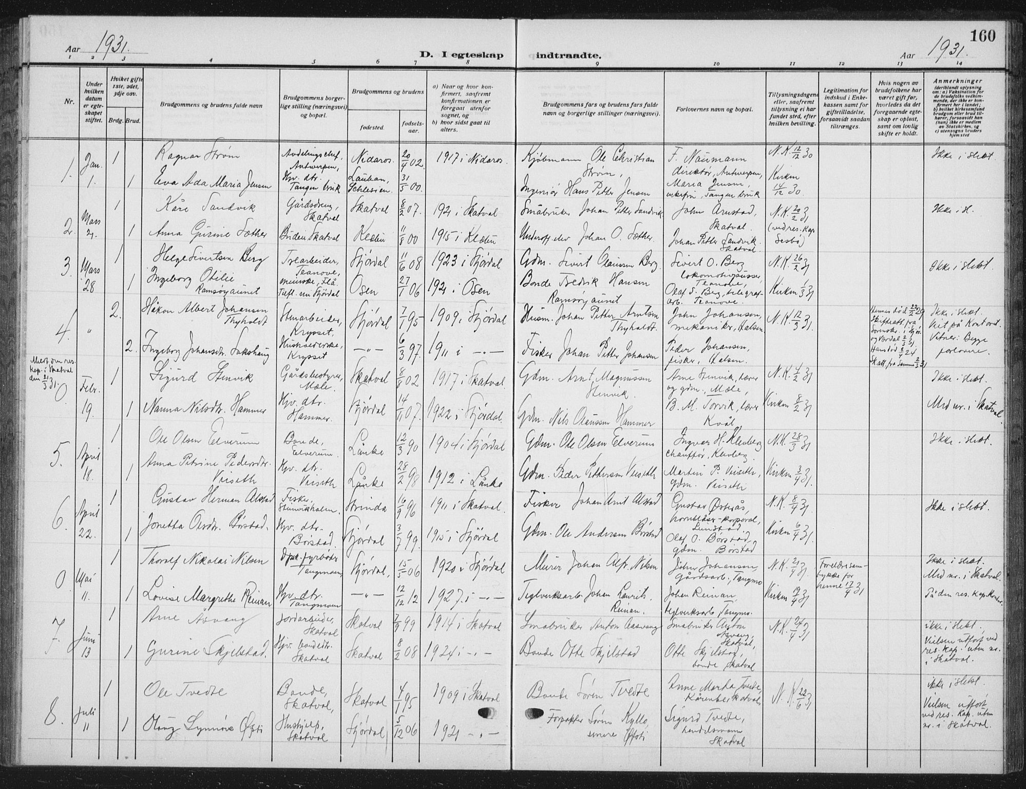 Ministerialprotokoller, klokkerbøker og fødselsregistre - Nord-Trøndelag, SAT/A-1458/709/L0088: Parish register (copy) no. 709C02, 1914-1934, p. 160
