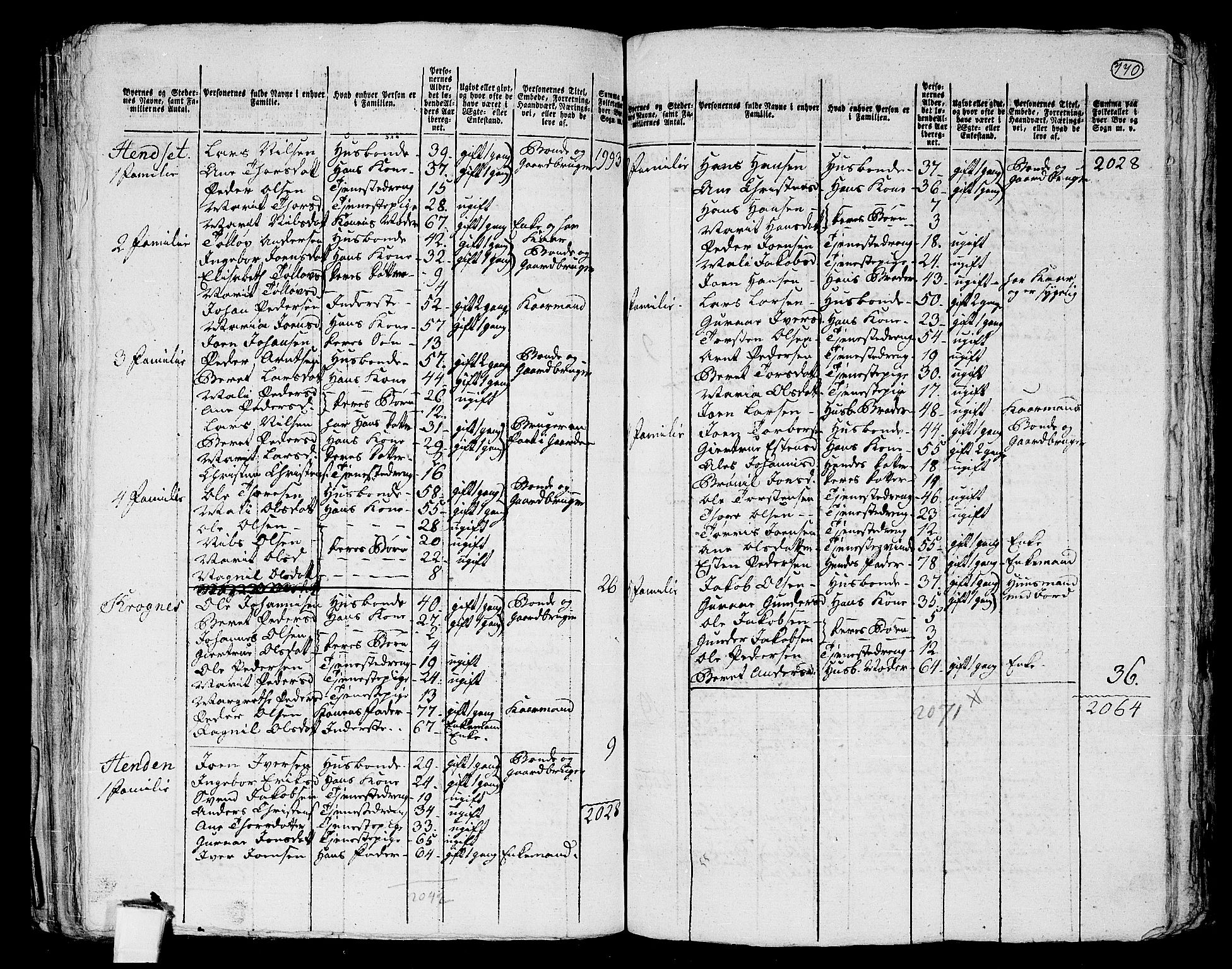 RA, 1801 census for 1569P Aure, 1801, p. 769b-770a