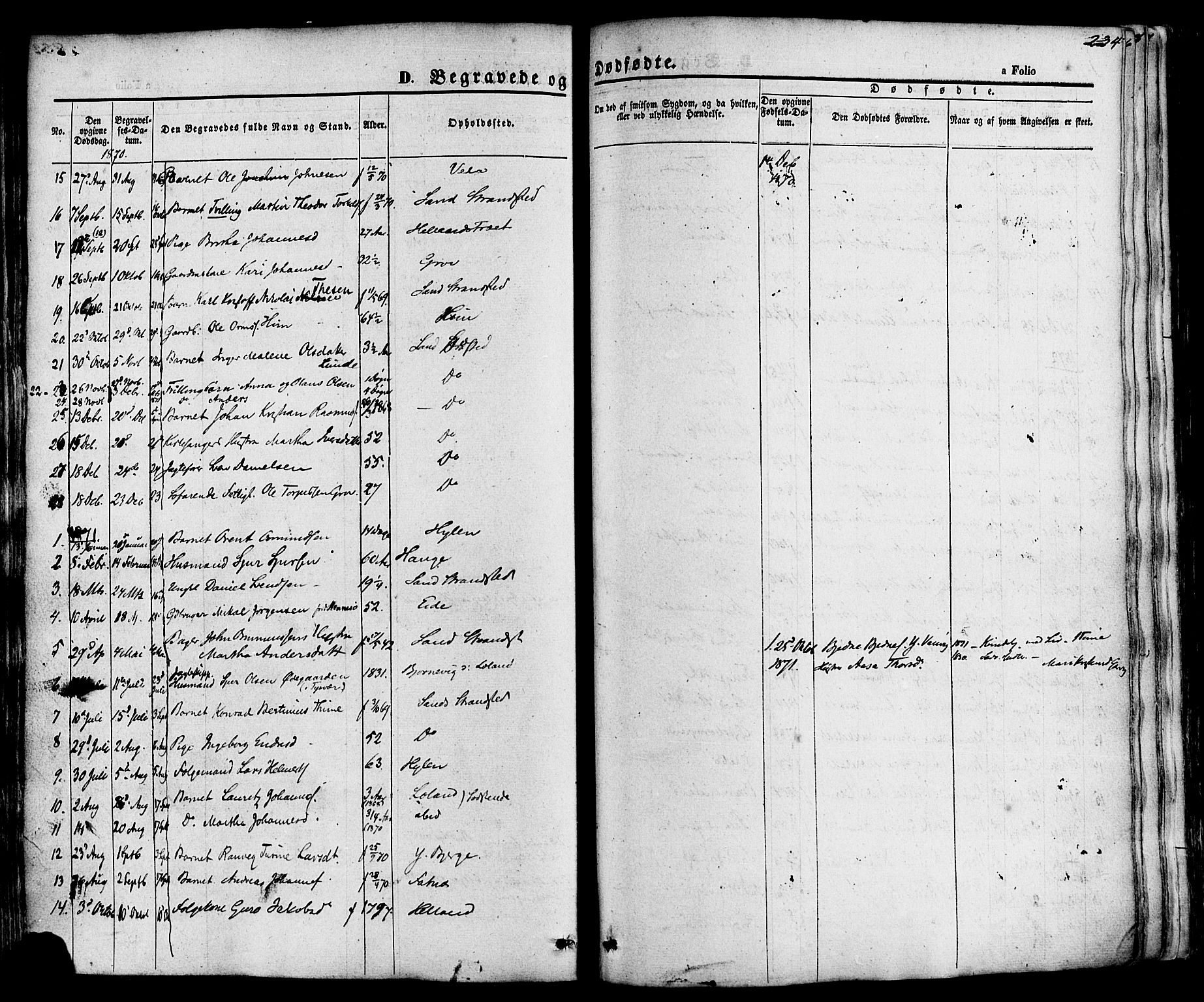 Sand sokneprestkontor, AV/SAST-A-101848/01/III/L0003: Parish register (official) no. A 3, 1854-1879, p. 234