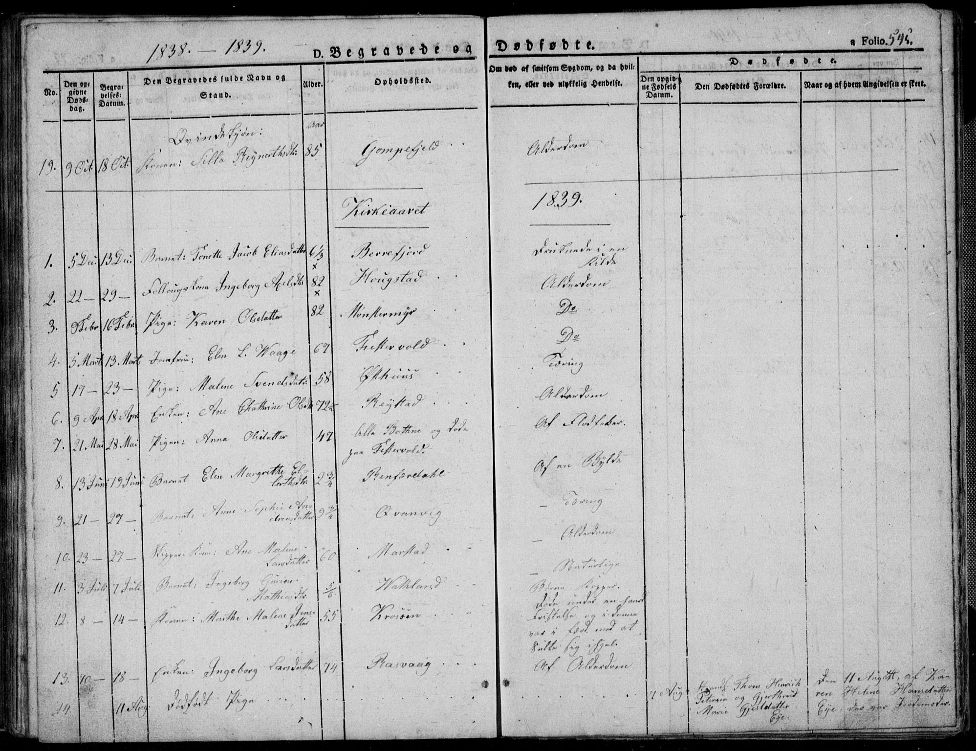 Flekkefjord sokneprestkontor, SAK/1111-0012/F/Fb/Fbb/L0002: Parish register (copy) no. B 2b, 1831-1866, p. 545