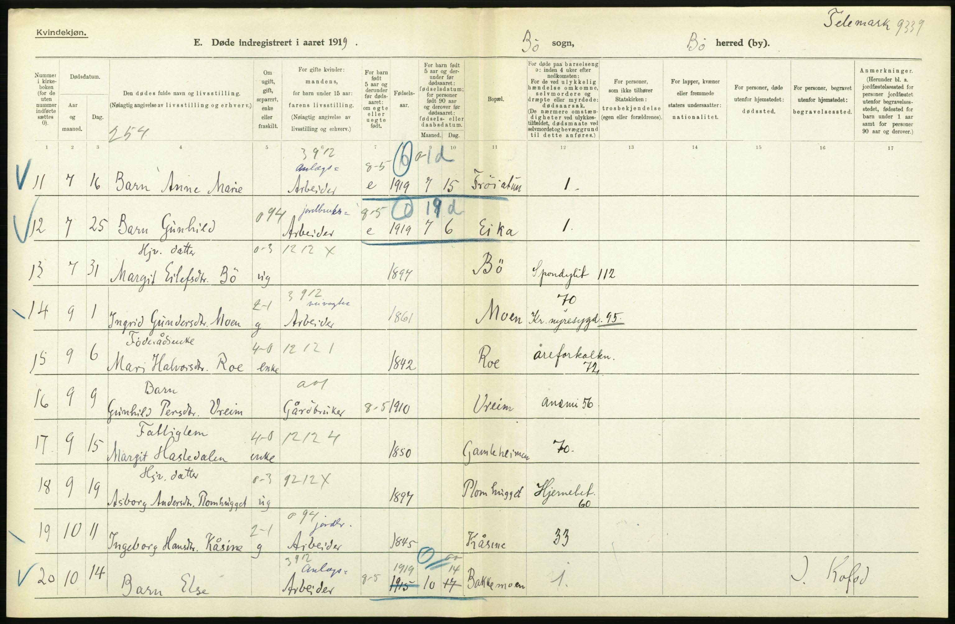 Statistisk sentralbyrå, Sosiodemografiske emner, Befolkning, AV/RA-S-2228/D/Df/Dfb/Dfbi/L0023: Telemark fylke: Døde. Bygder og byer., 1919, p. 264