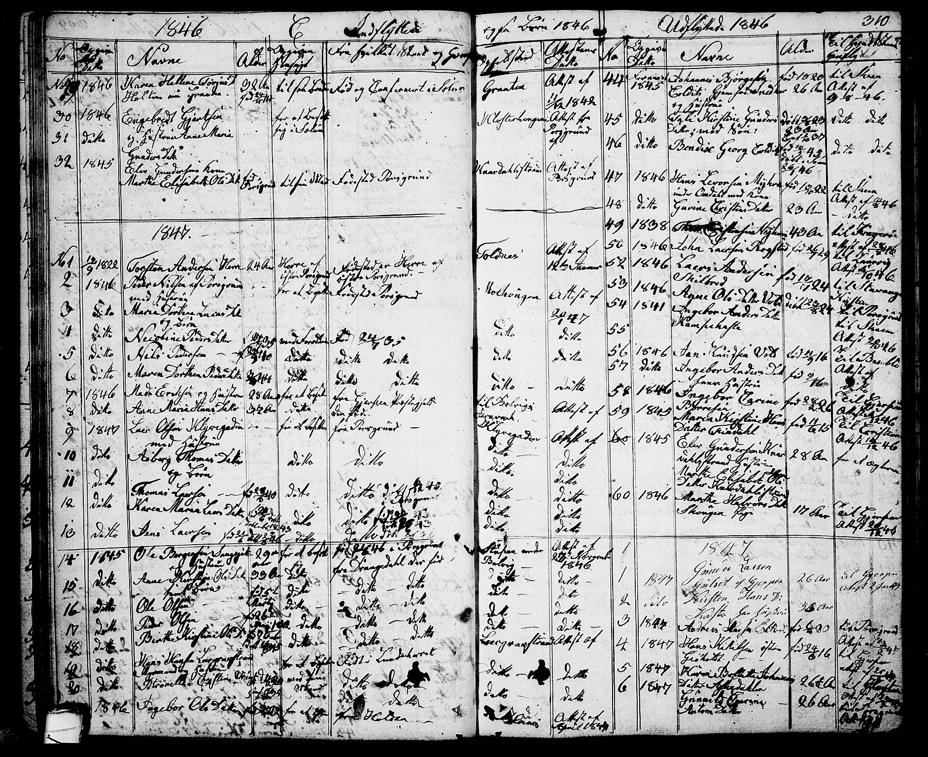 Solum kirkebøker, AV/SAKO-A-306/G/Ga/L0002: Parish register (copy) no. I 2, 1834-1848, p. 310