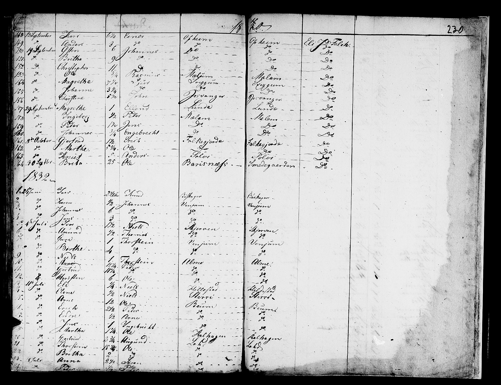 Hafslo sokneprestembete, SAB/A-80301/H/Haa/Haaa/L0004: Parish register (official) no. A 4, 1821-1834, p. 230