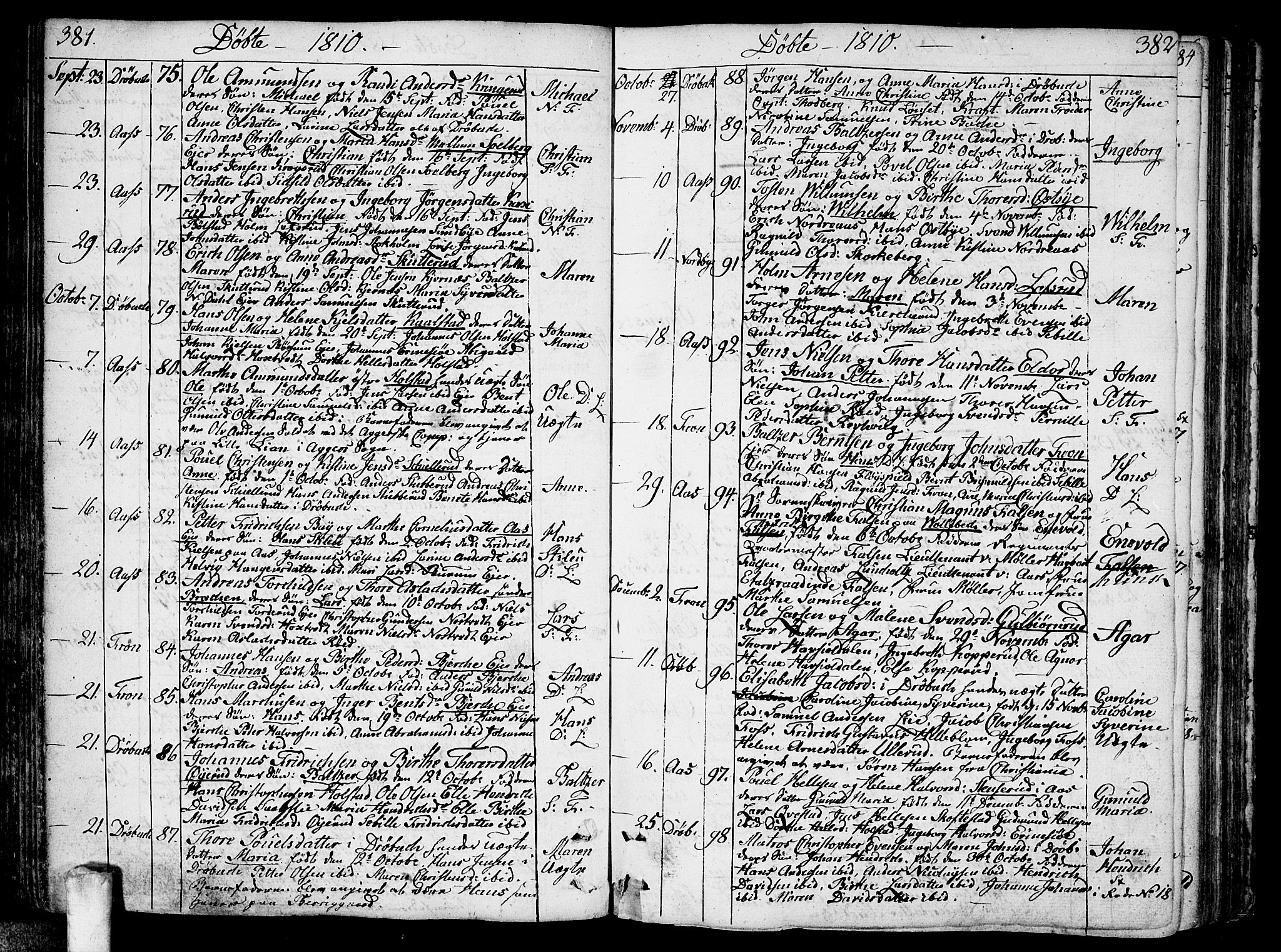 Ås prestekontor Kirkebøker, SAO/A-10894/F/Fa/L0002: Parish register (official) no. I 2, 1778-1813, p. 381-382