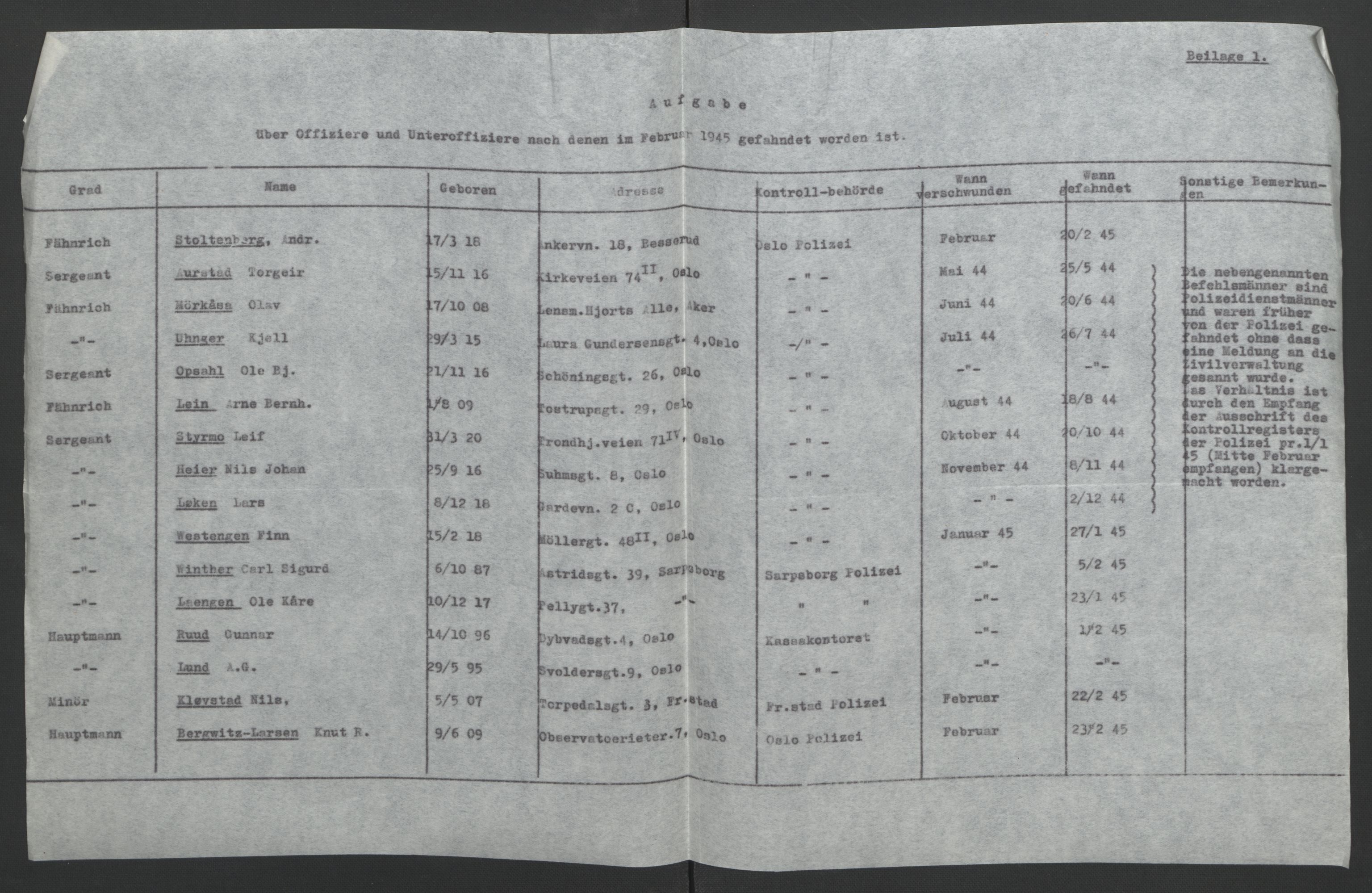 NS-administrasjonen 1940-1945 (Statsrådsekretariatet, de kommisariske statsråder mm), RA/S-4279/D/Db/L0090: Foredrag til vedtak utenfor ministermøte, 1942-1945, p. 678