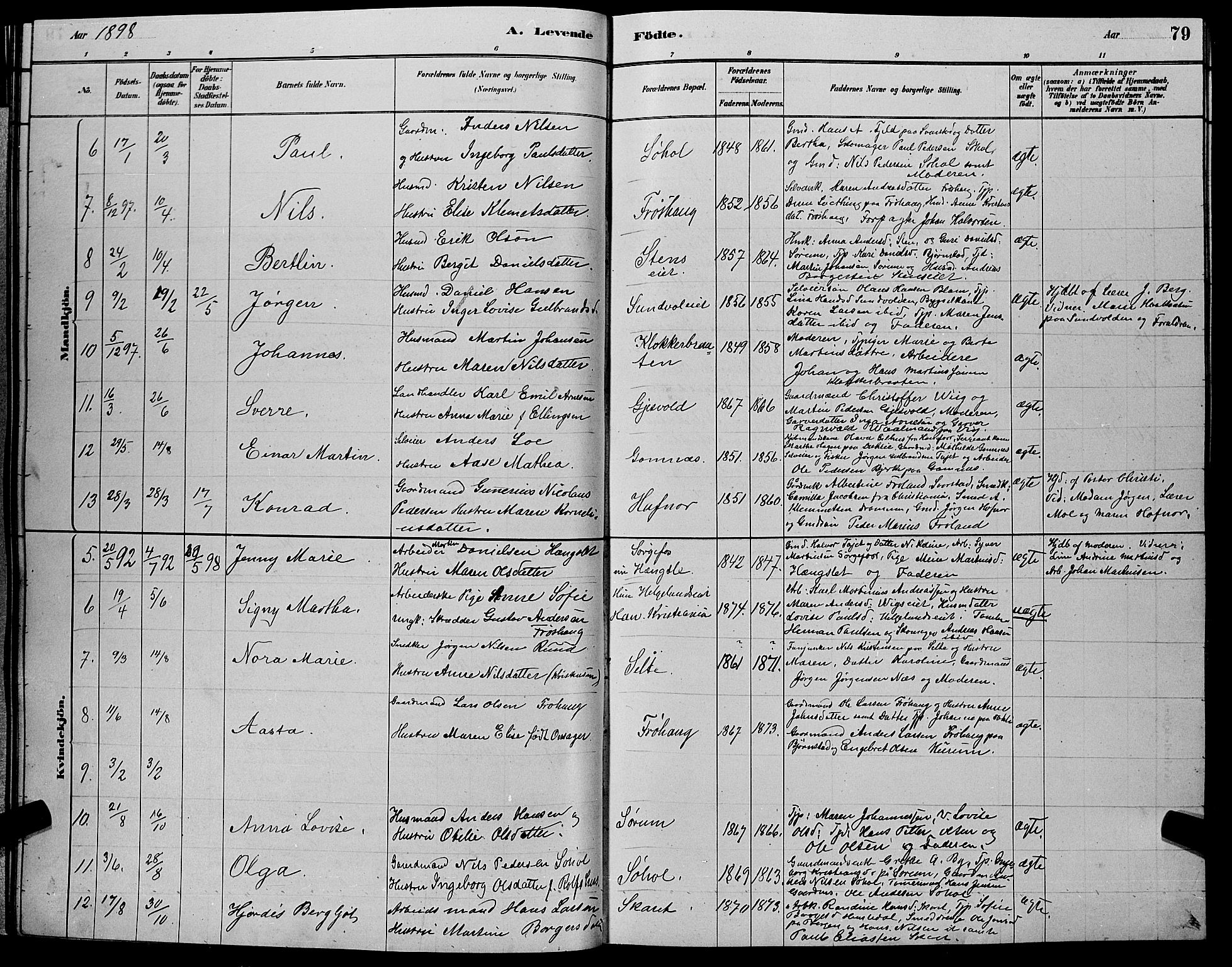 Hole kirkebøker, SAKO/A-228/G/Ga/L0003: Parish register (copy) no. I 3, 1879-1904, p. 79