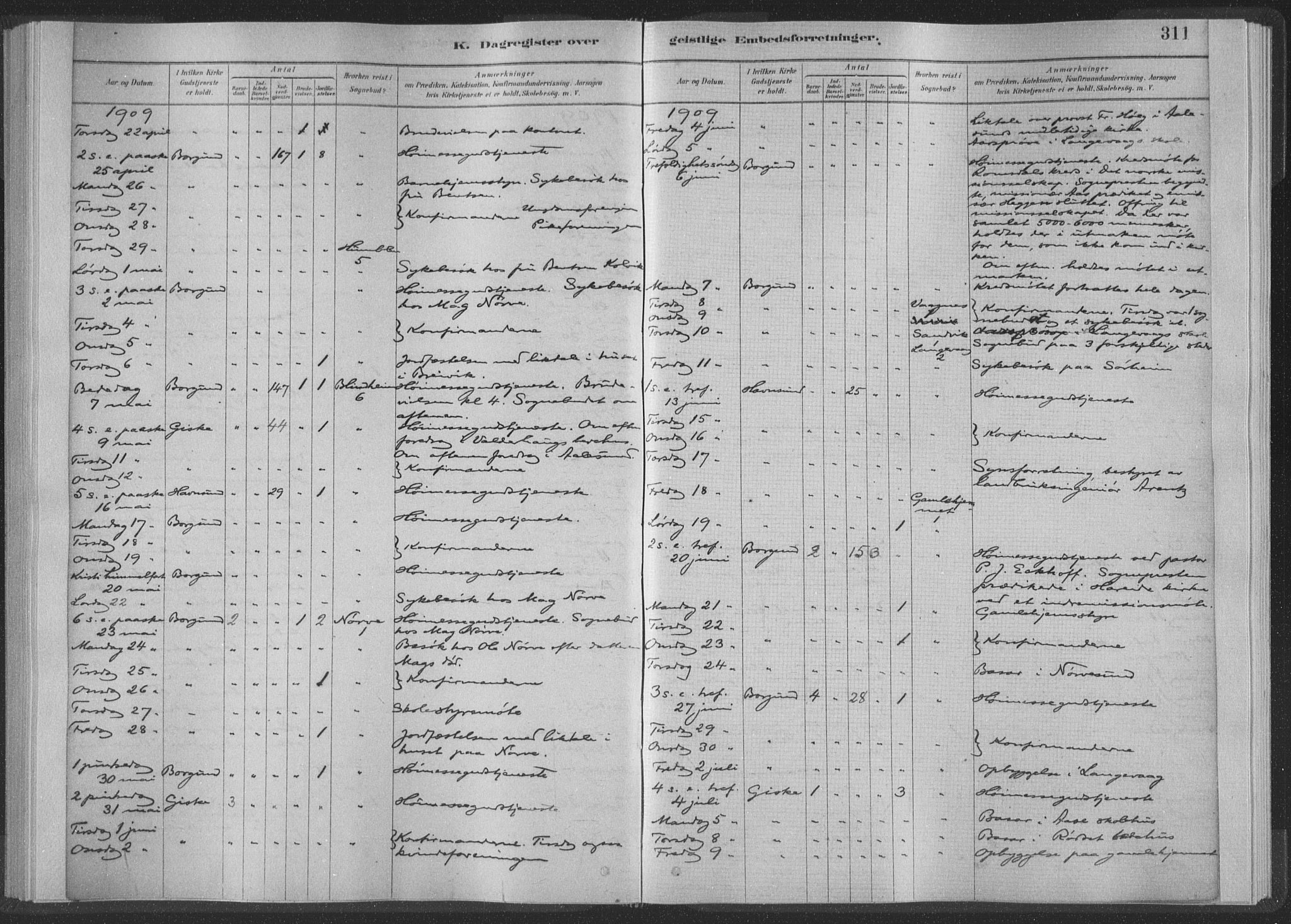 Ministerialprotokoller, klokkerbøker og fødselsregistre - Møre og Romsdal, AV/SAT-A-1454/528/L0404: Parish register (official) no. 528A13II, 1880-1922, p. 311