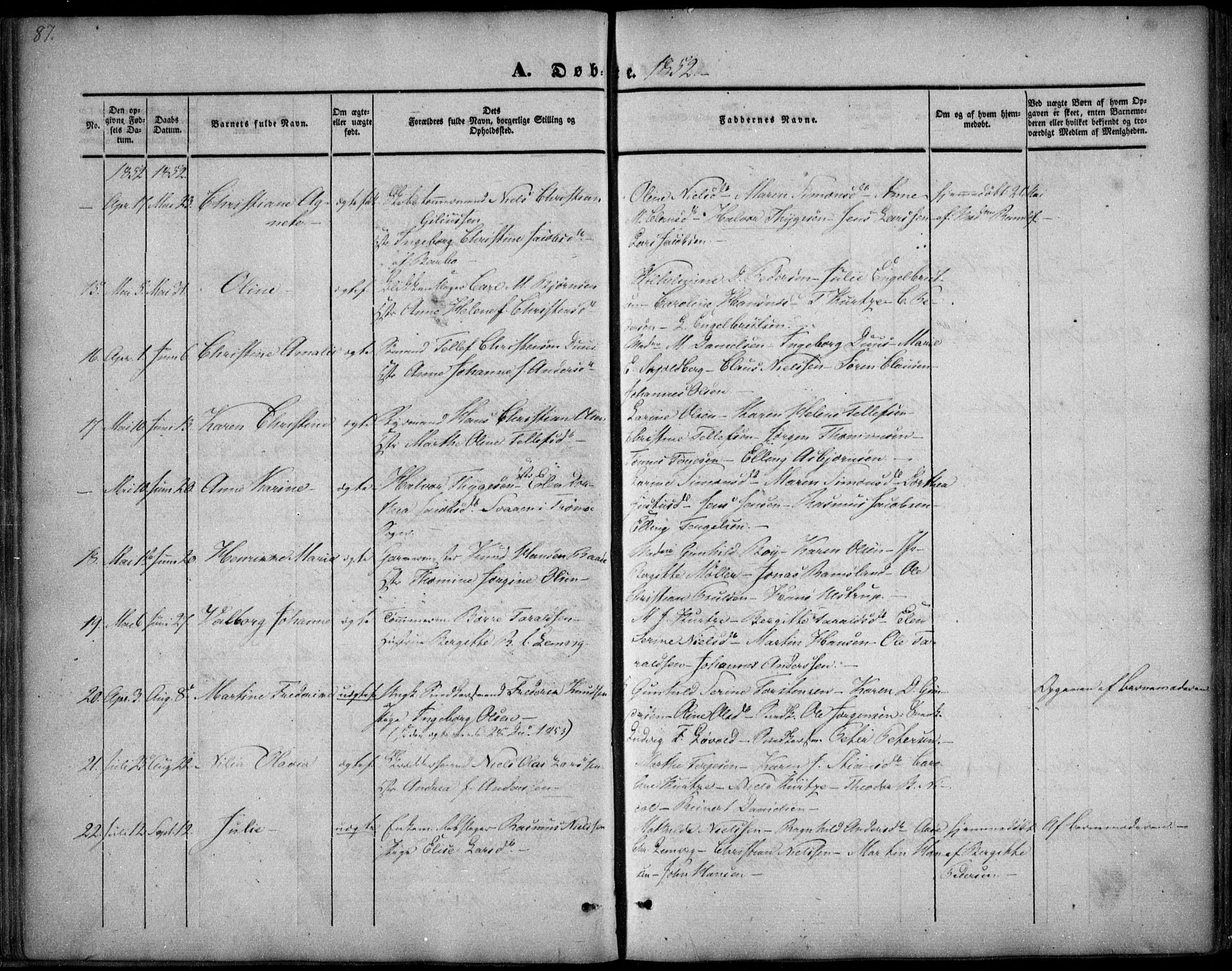 Arendal sokneprestkontor, Trefoldighet, AV/SAK-1111-0040/F/Fa/L0005: Parish register (official) no. A 5, 1838-1854, p. 87