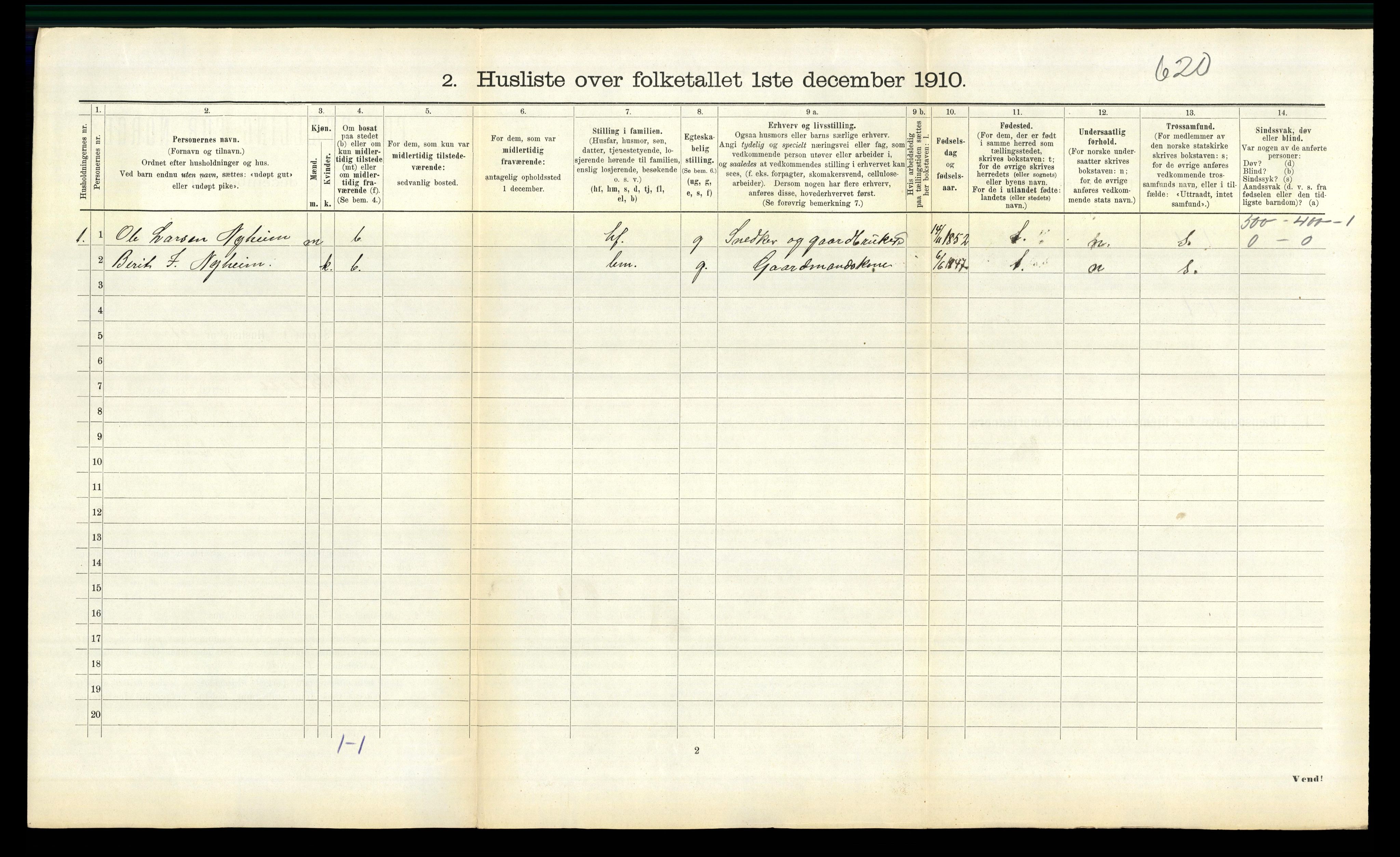 RA, 1910 census for Orkdal, 1910, p. 2142