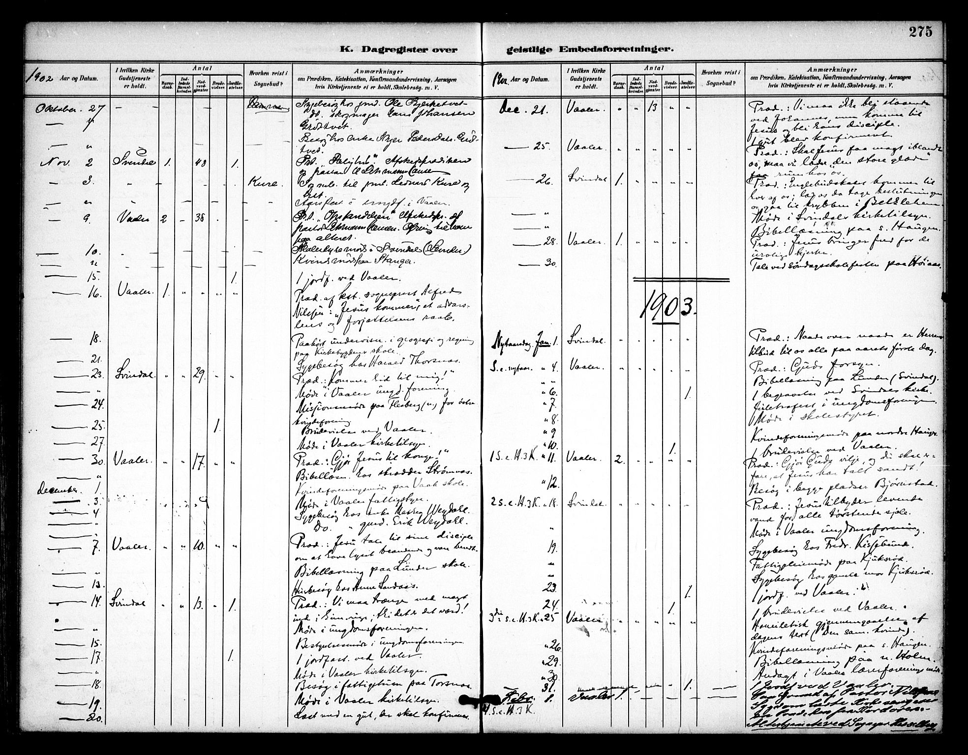 Våler prestekontor Kirkebøker, AV/SAO-A-11083/F/Fa/L0011: Parish register (official) no. I 11, 1893-1909, p. 275