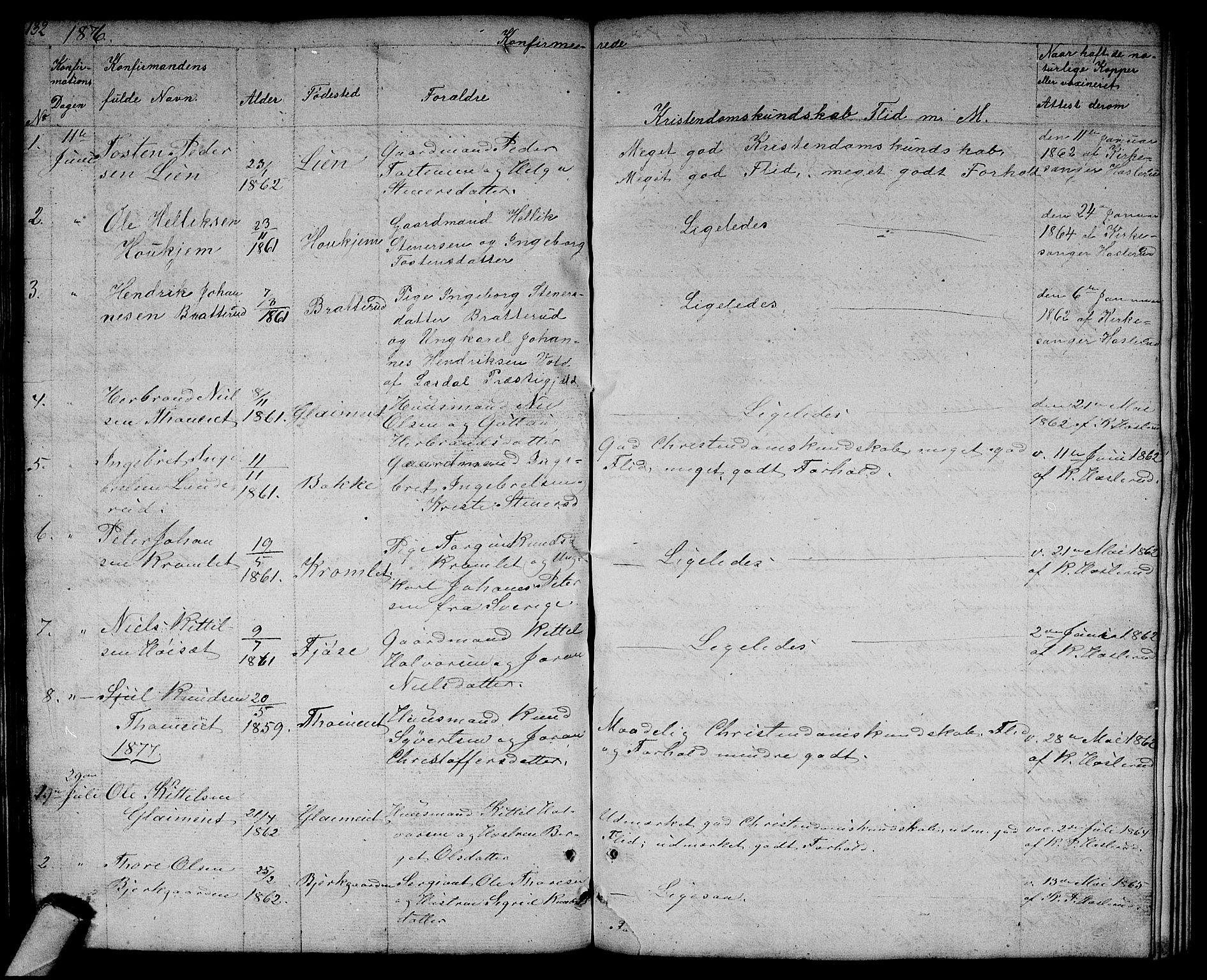 Rollag kirkebøker, AV/SAKO-A-240/G/Gb/L0001: Parish register (copy) no. II 1, 1836-1877, p. 132