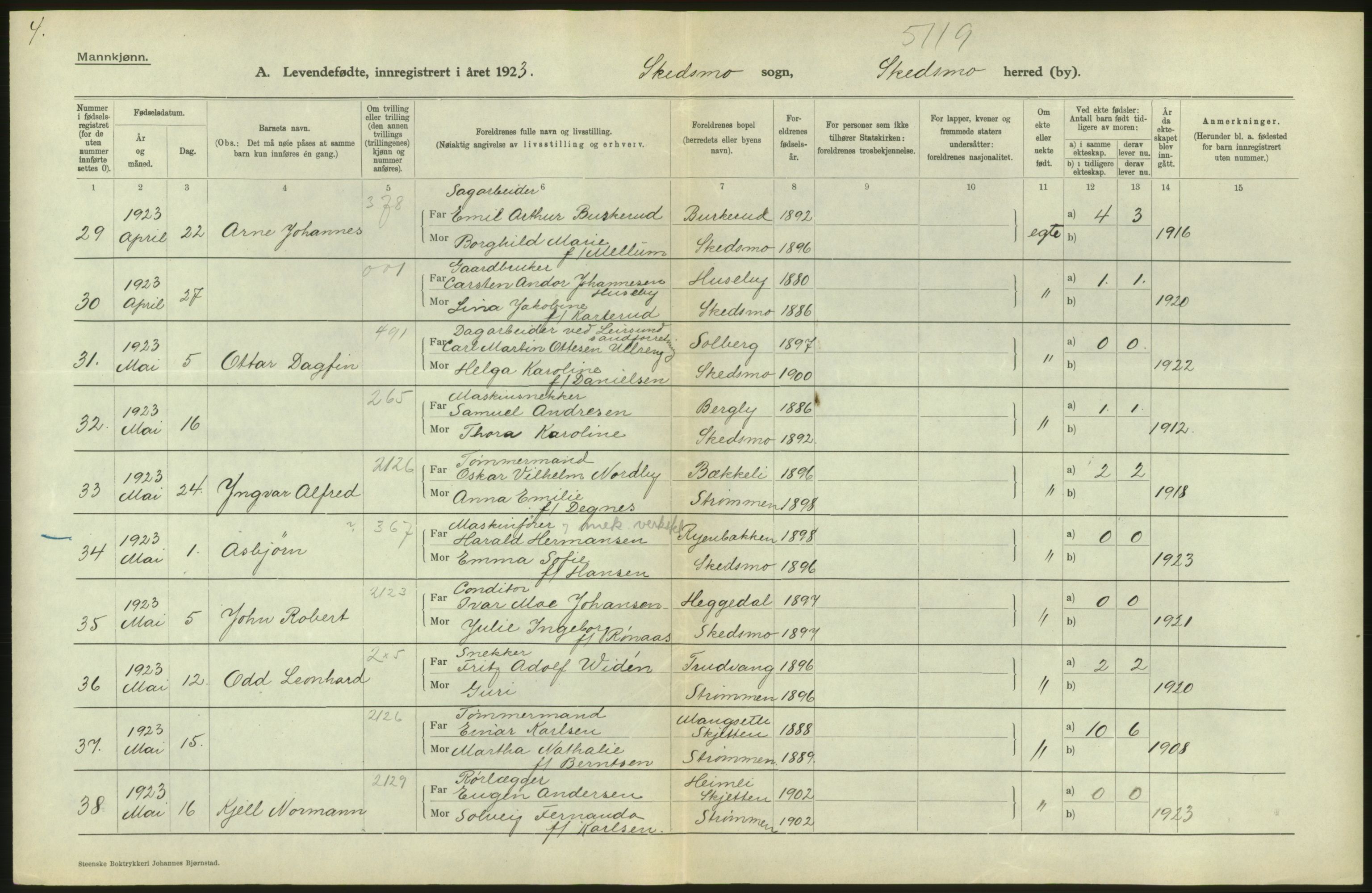 Statistisk sentralbyrå, Sosiodemografiske emner, Befolkning, AV/RA-S-2228/D/Df/Dfc/Dfcc/L0003: Akershus fylke: Levendefødte menn og kvinner. Bygder., 1923, p. 92