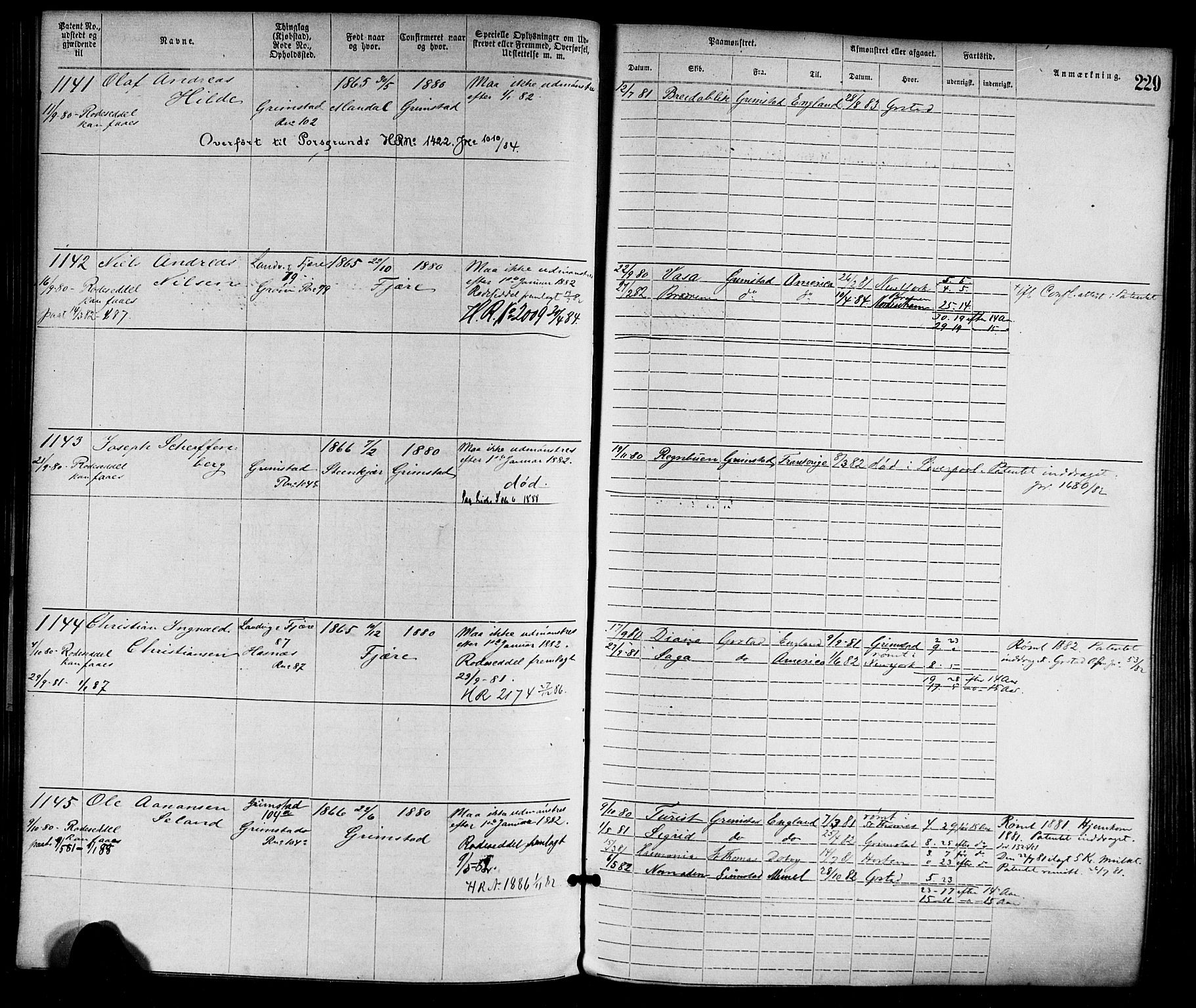 Grimstad mønstringskrets, AV/SAK-2031-0013/F/Fa/L0001: Annotasjonsrulle nr 1-1920 med register, F-1, 1870-1892, p. 258