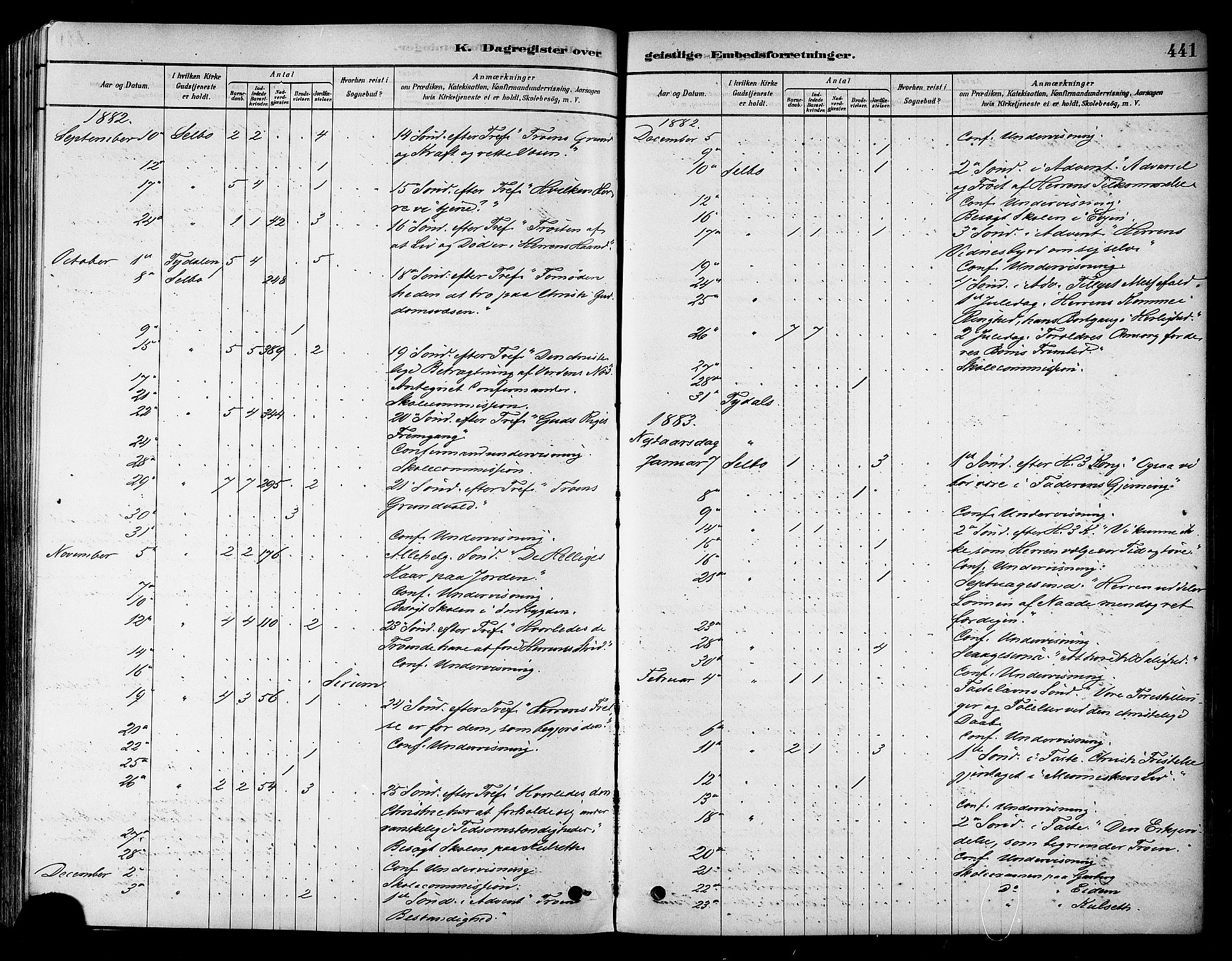 Ministerialprotokoller, klokkerbøker og fødselsregistre - Sør-Trøndelag, SAT/A-1456/695/L1148: Parish register (official) no. 695A08, 1878-1891, p. 441