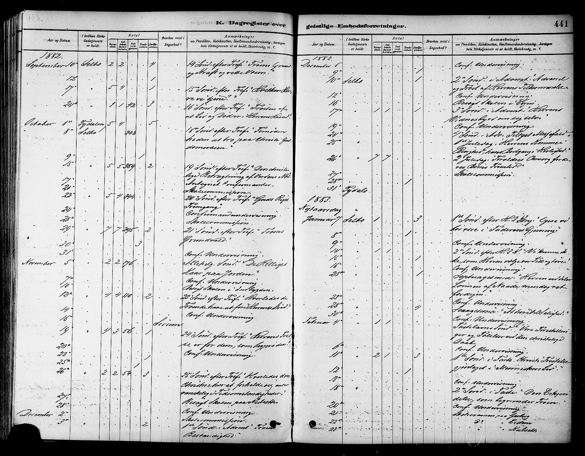 Ministerialprotokoller, klokkerbøker og fødselsregistre - Sør-Trøndelag, AV/SAT-A-1456/695/L1148: Parish register (official) no. 695A08, 1878-1891, p. 441