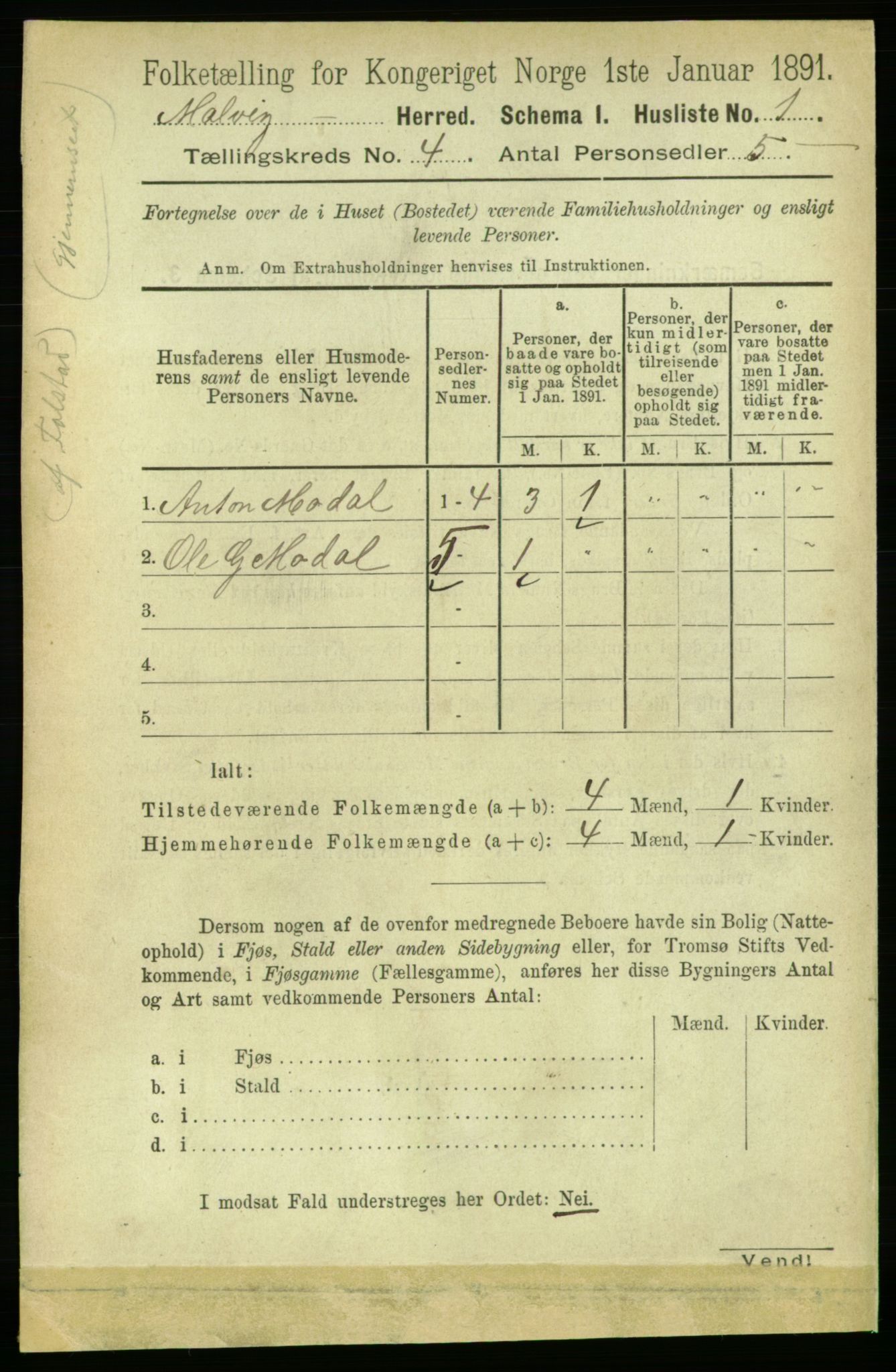 RA, 1891 census for 1663 Malvik, 1891, p. 2645