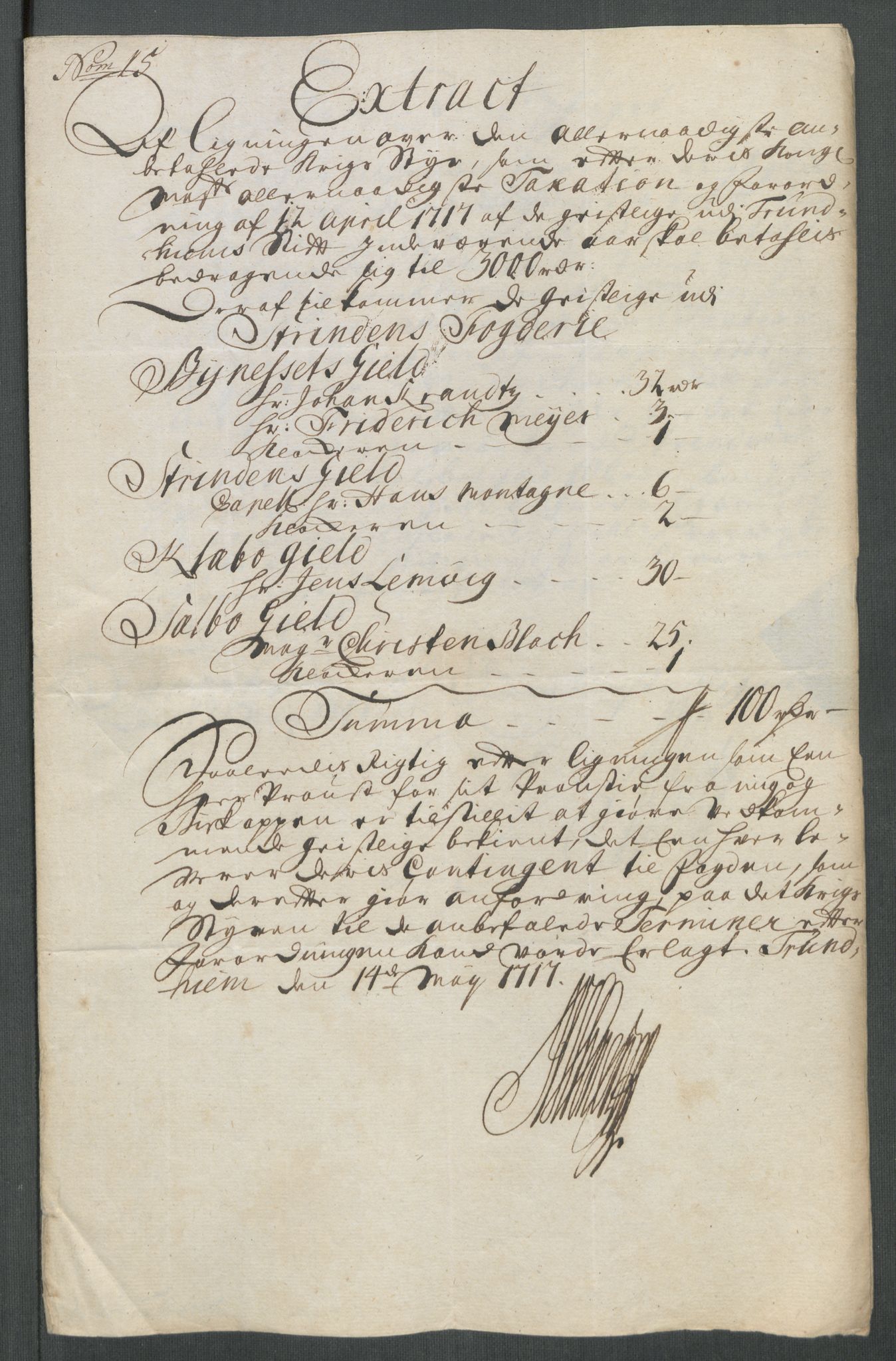 Rentekammeret inntil 1814, Reviderte regnskaper, Fogderegnskap, AV/RA-EA-4092/R61/L4116: Fogderegnskap Strinda og Selbu, 1717-1718, p. 144