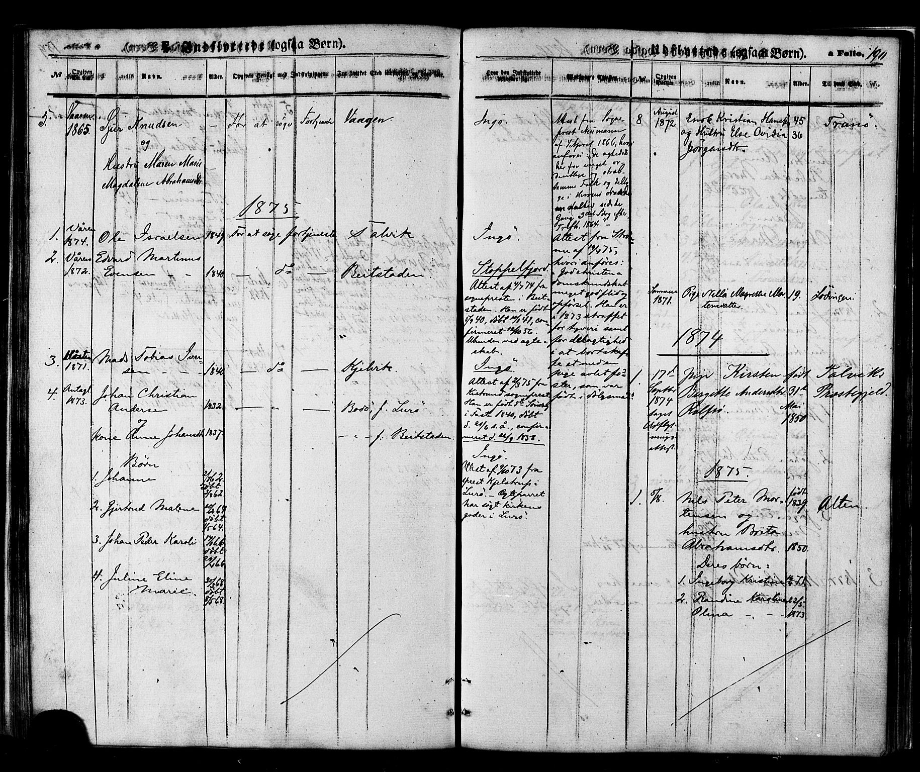 Måsøy sokneprestkontor, SATØ/S-1348/H/Ha/L0003kirke: Parish register (official) no. 3, 1866-1877, p. 191