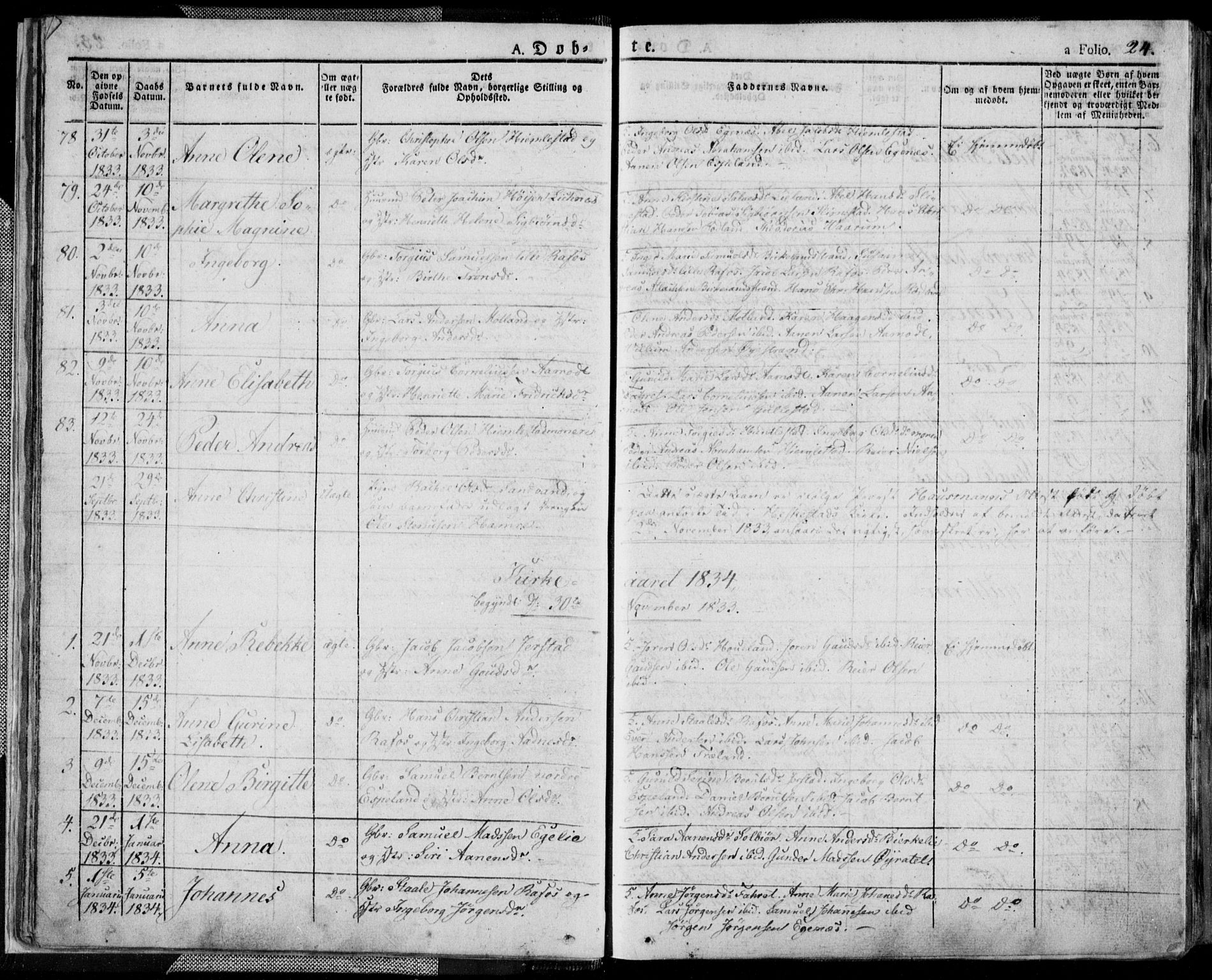 Kvinesdal sokneprestkontor, SAK/1111-0026/F/Fa/Fab/L0004: Parish register (official) no. A 4, 1829-1843, p. 24