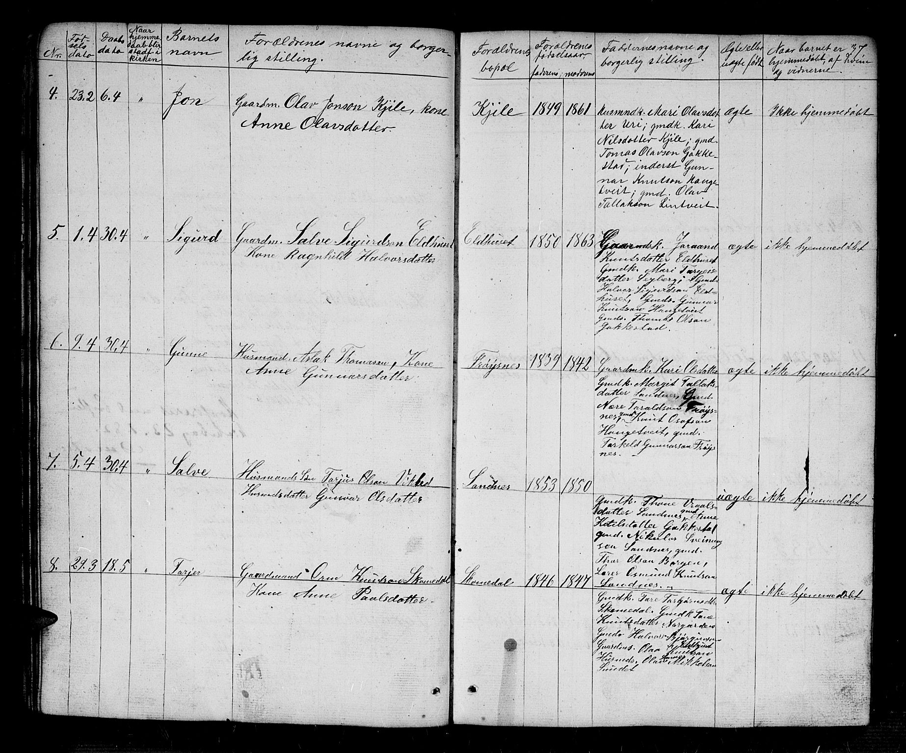 Bygland sokneprestkontor, AV/SAK-1111-0006/F/Fb/Fbc/L0001: Parish register (copy) no. B 1, 1848-1894, p. 37