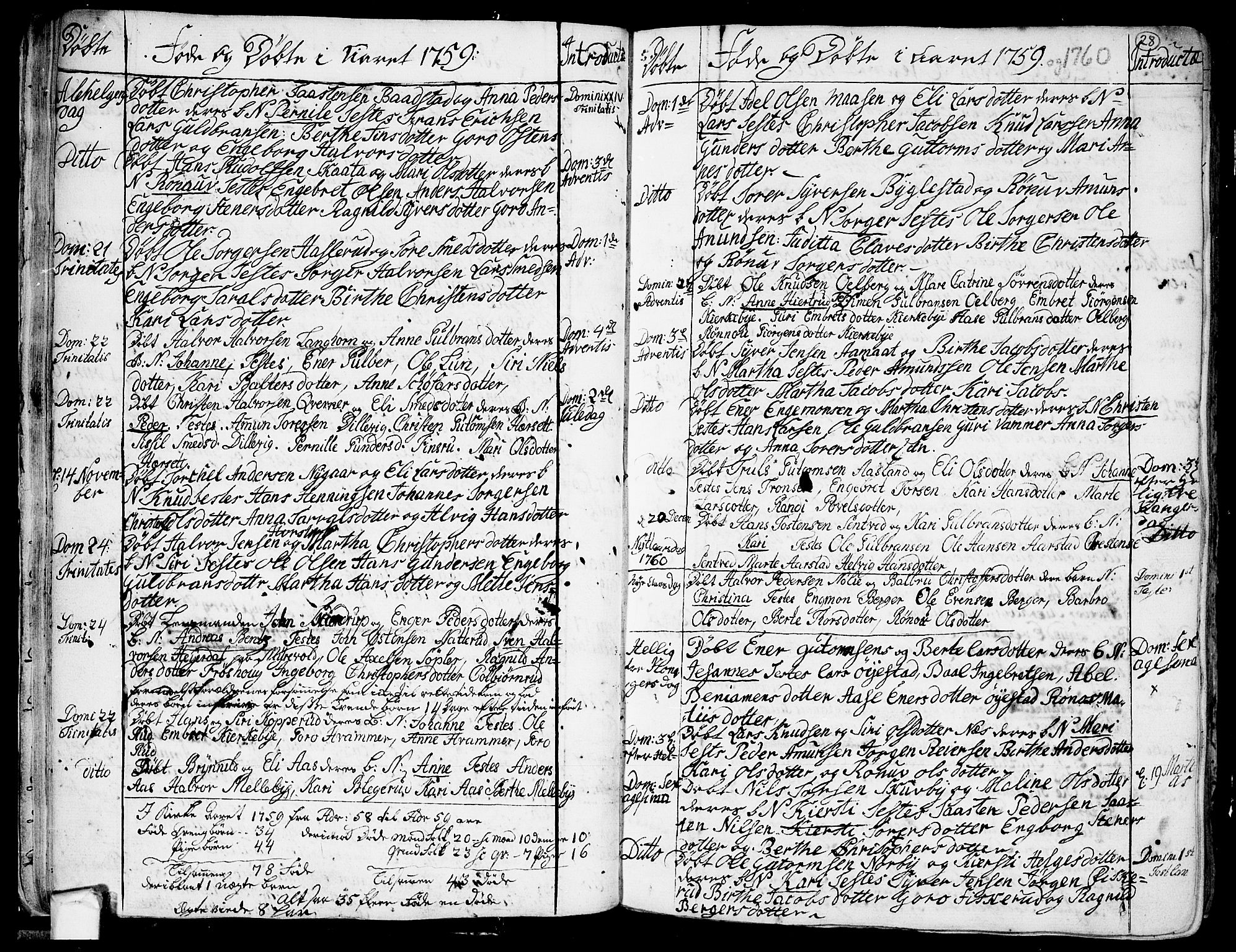Trøgstad prestekontor Kirkebøker, SAO/A-10925/F/Fa/L0004: Parish register (official) no. I 4, 1750-1784, p. 28