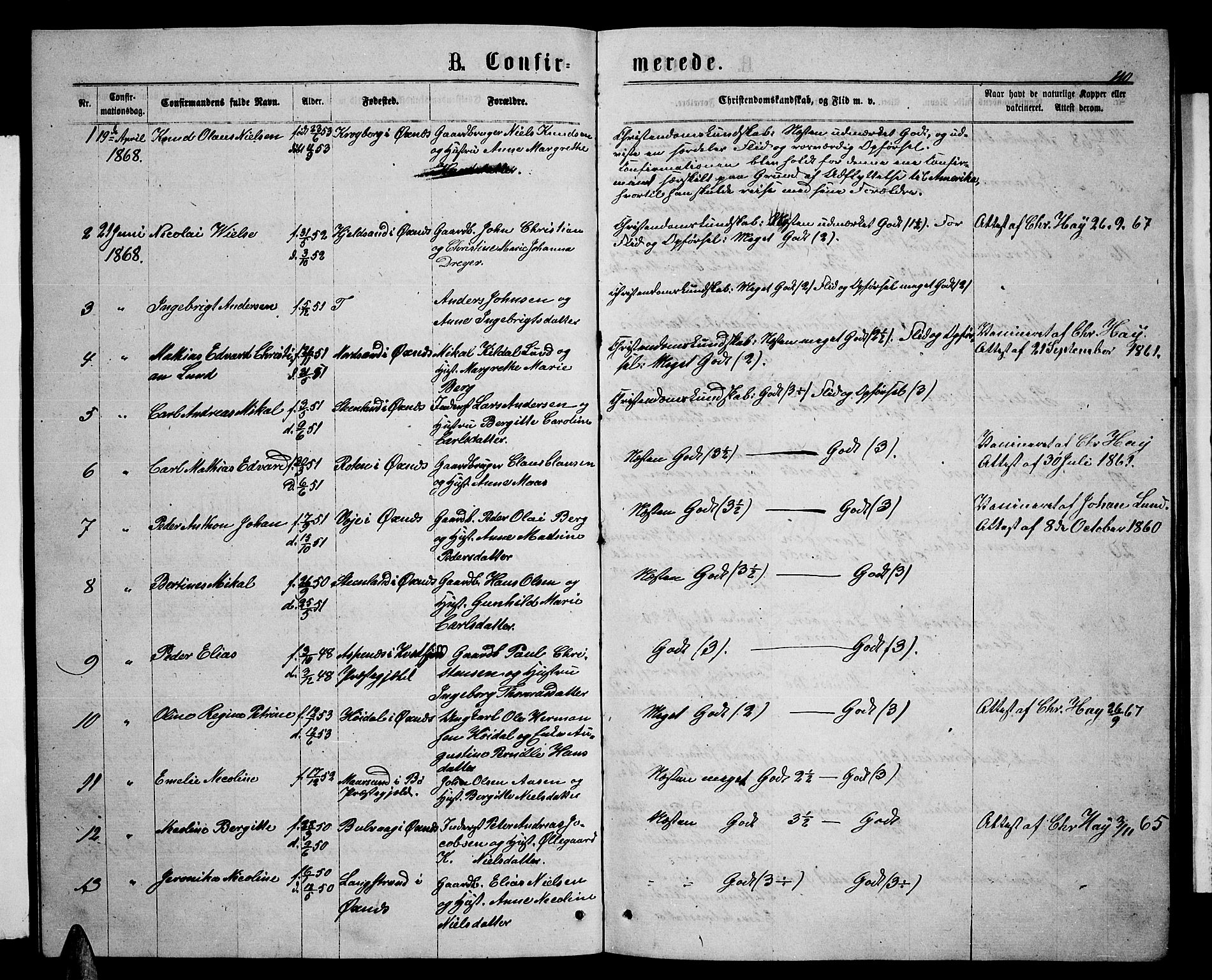 Ministerialprotokoller, klokkerbøker og fødselsregistre - Nordland, SAT/A-1459/893/L1348: Parish register (copy) no. 893C03, 1867-1877, p. 110
