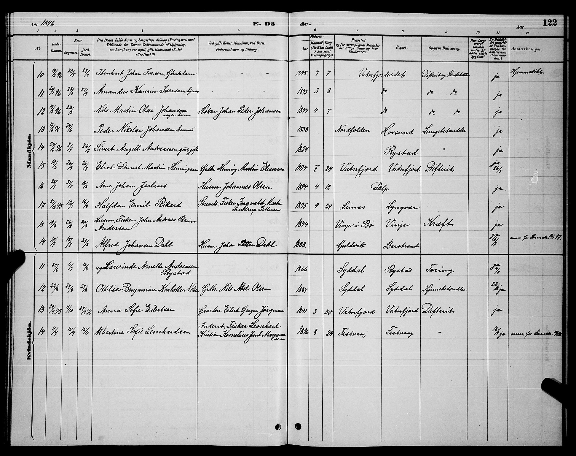 Ministerialprotokoller, klokkerbøker og fødselsregistre - Nordland, SAT/A-1459/876/L1104: Parish register (copy) no. 876C03, 1886-1896, p. 122