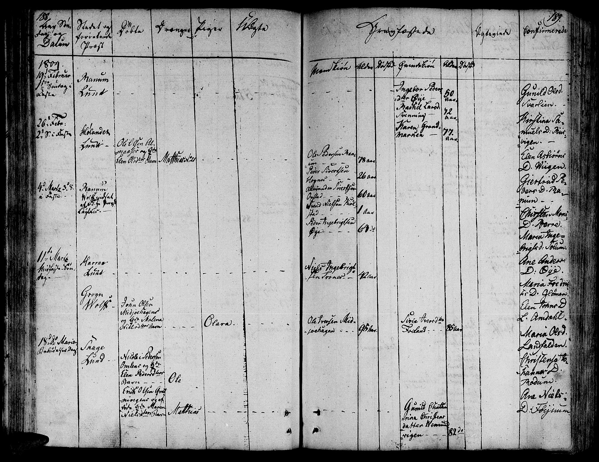 Ministerialprotokoller, klokkerbøker og fødselsregistre - Nord-Trøndelag, SAT/A-1458/764/L0545: Parish register (official) no. 764A05, 1799-1816, p. 188-189