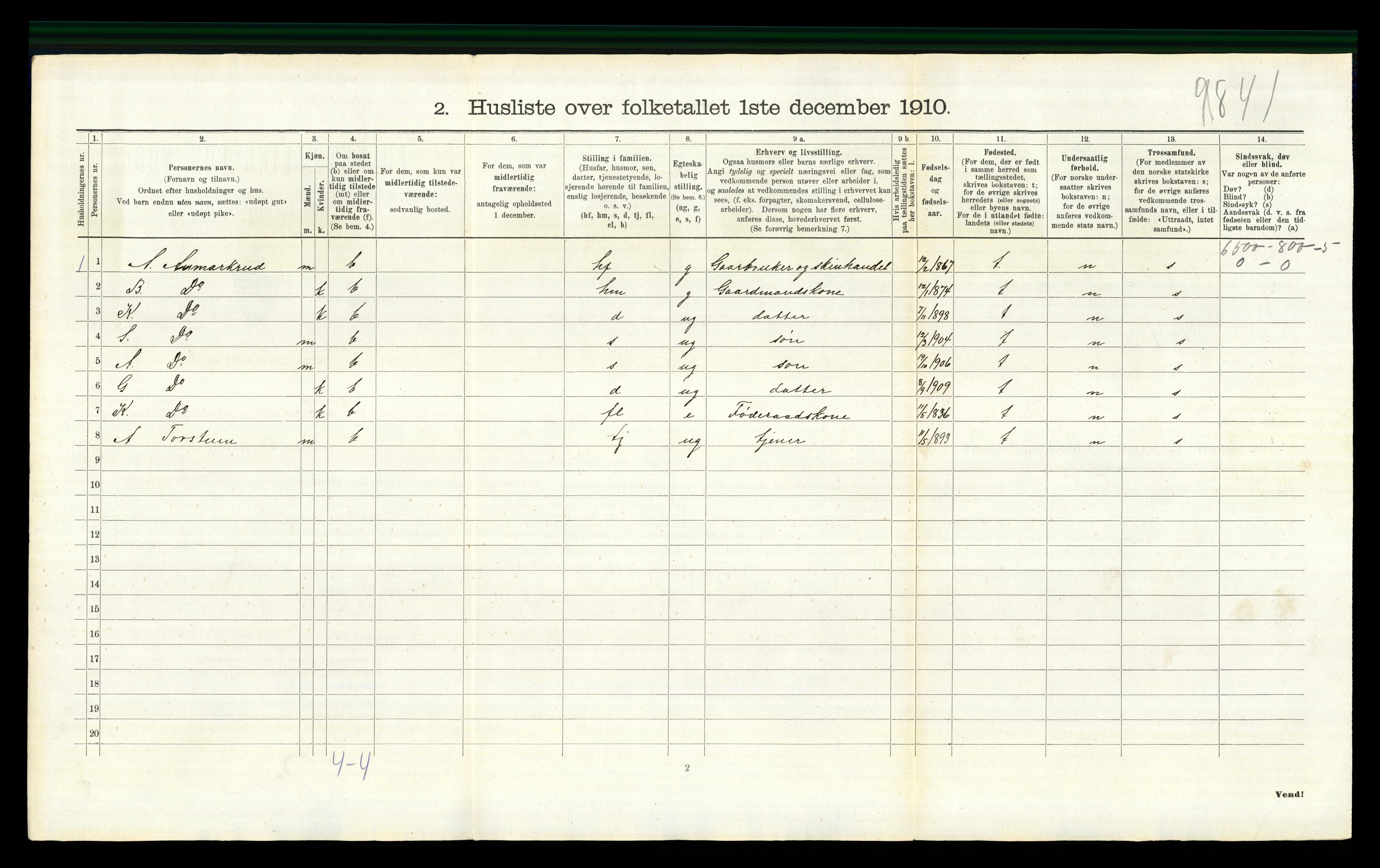 RA, 1910 census for Nord-Aurdal, 1910, p. 1114