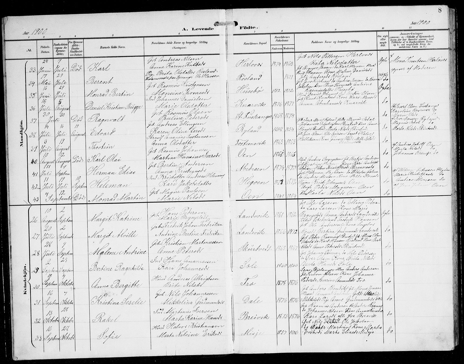 Herdla Sokneprestembete, AV/SAB-A-75701/H/Hab: Parish register (copy) no. C 1, 1900-1913, p. 8